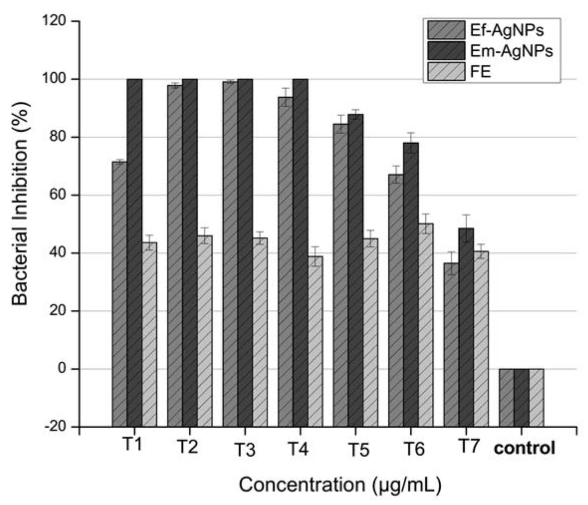 Inorganics 11 00309 g006