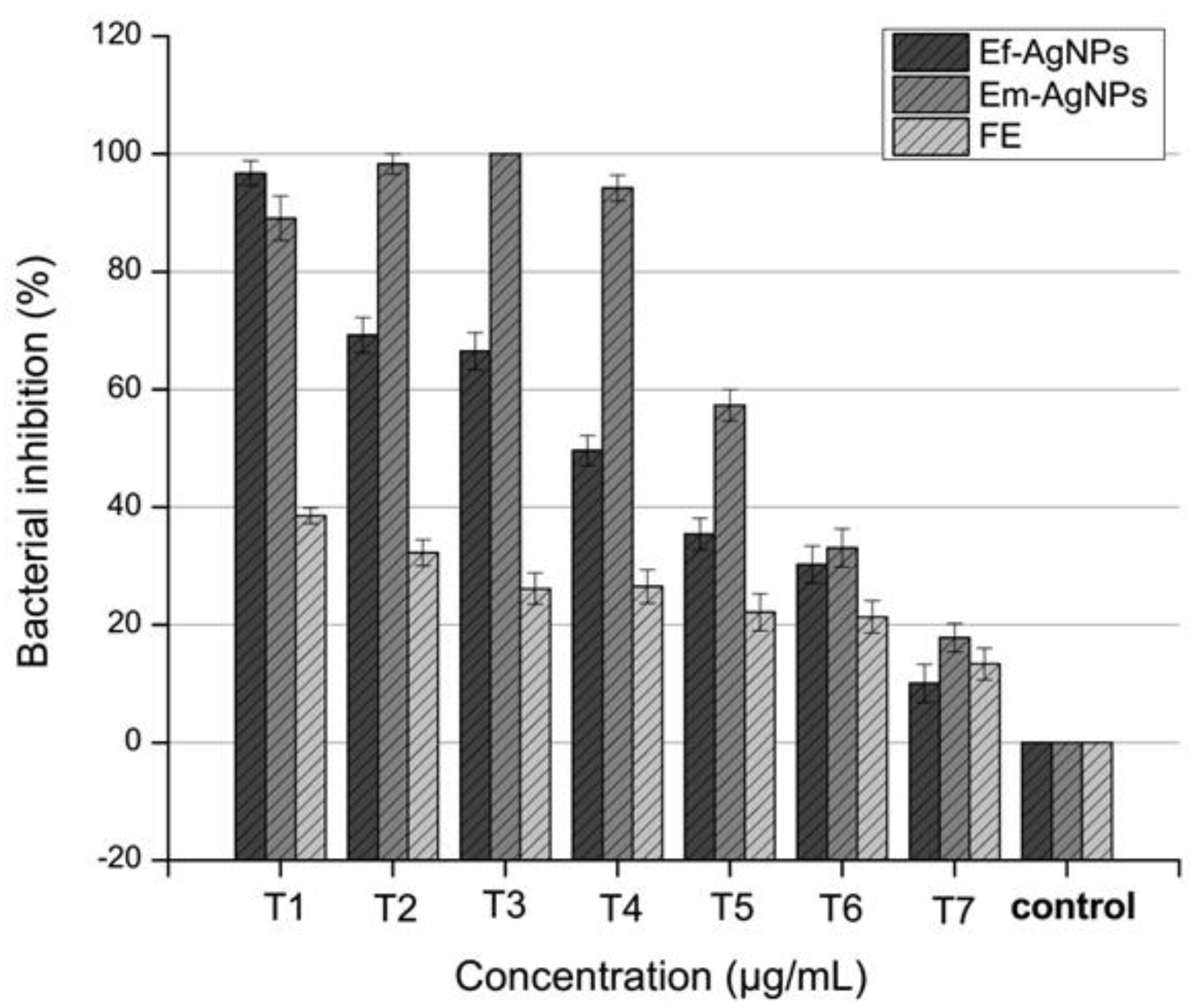 Inorganics 11 00309 g007