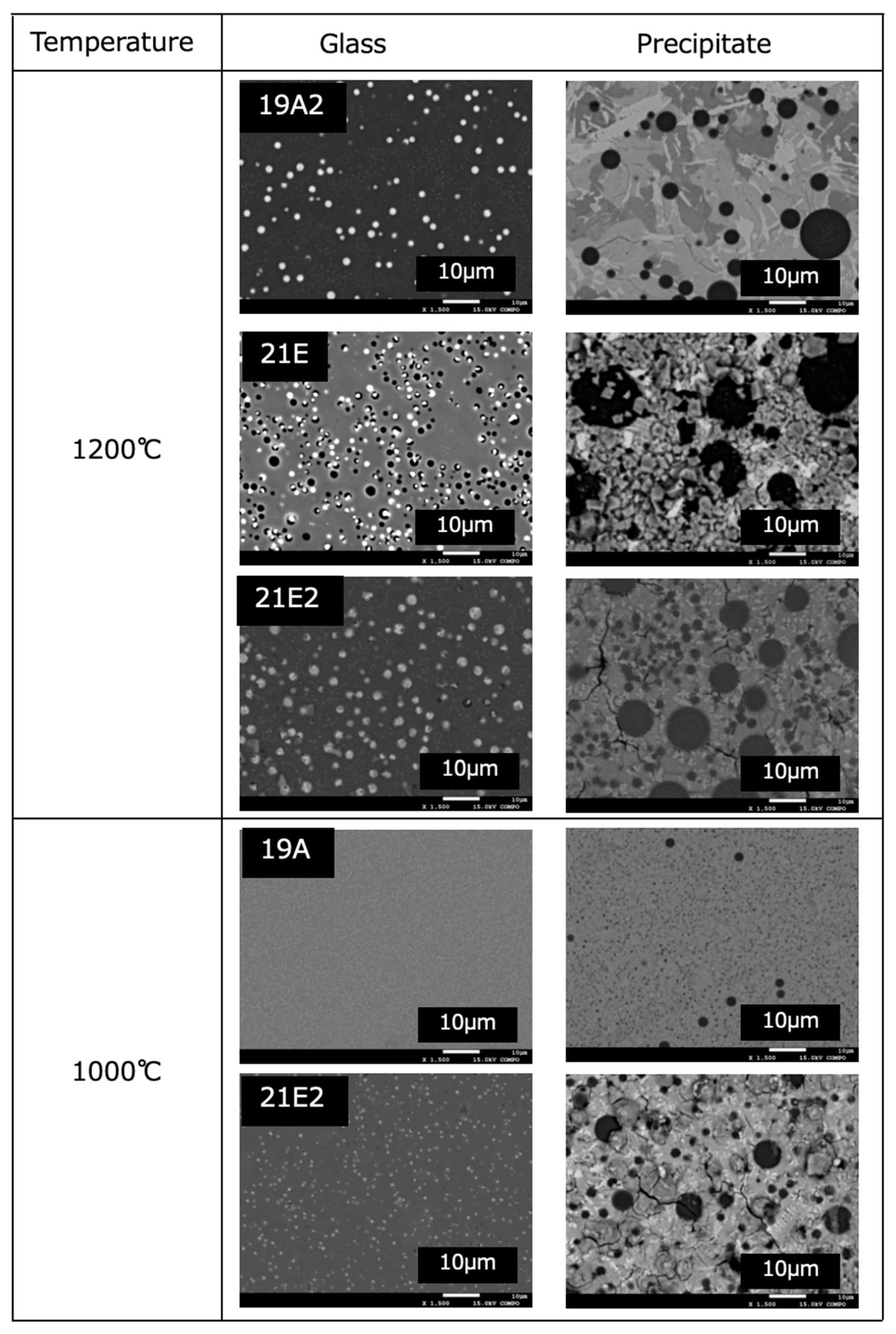 Inorganics 11 00311 g003