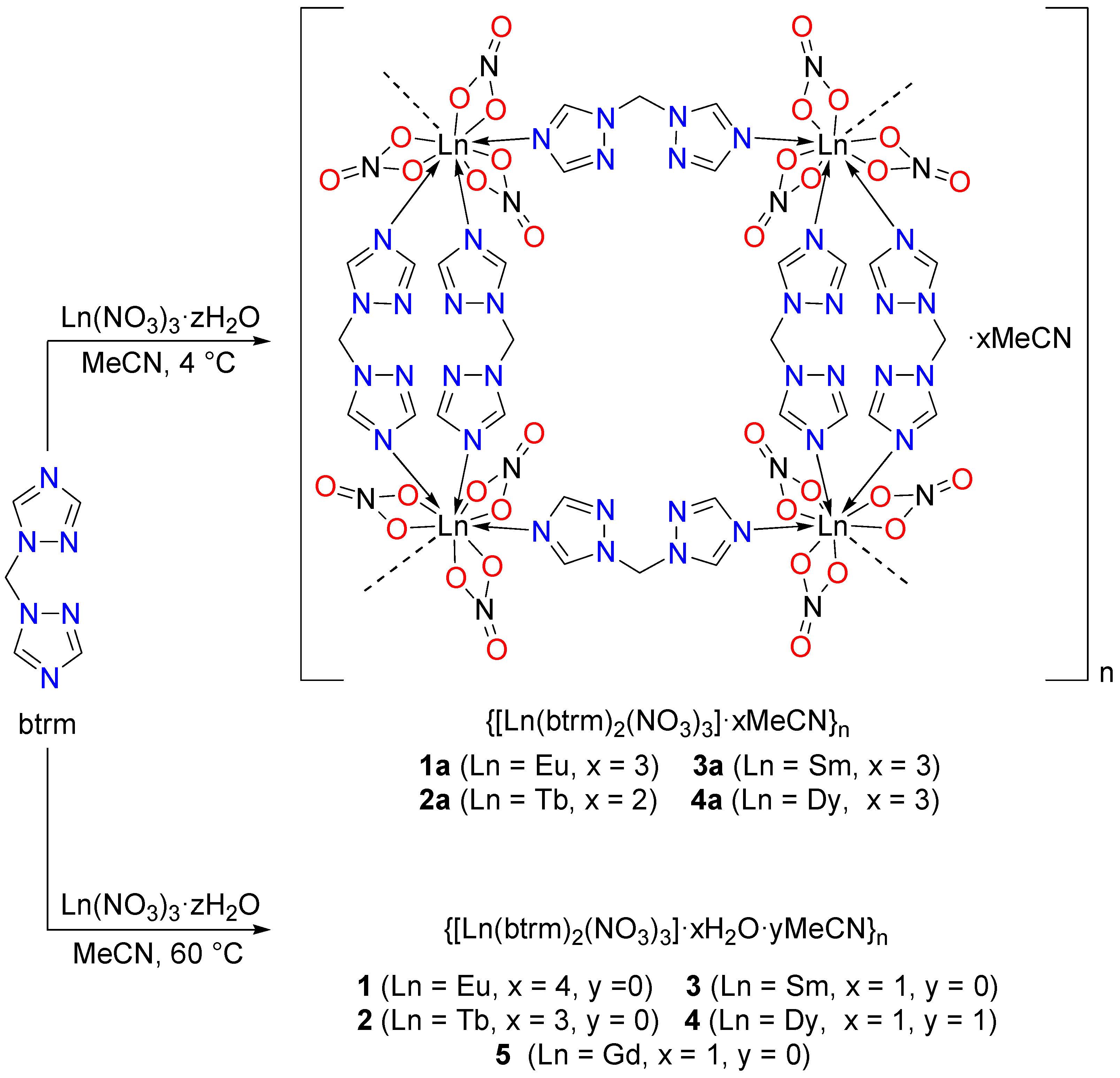 Inorganics 11 00317 sch002