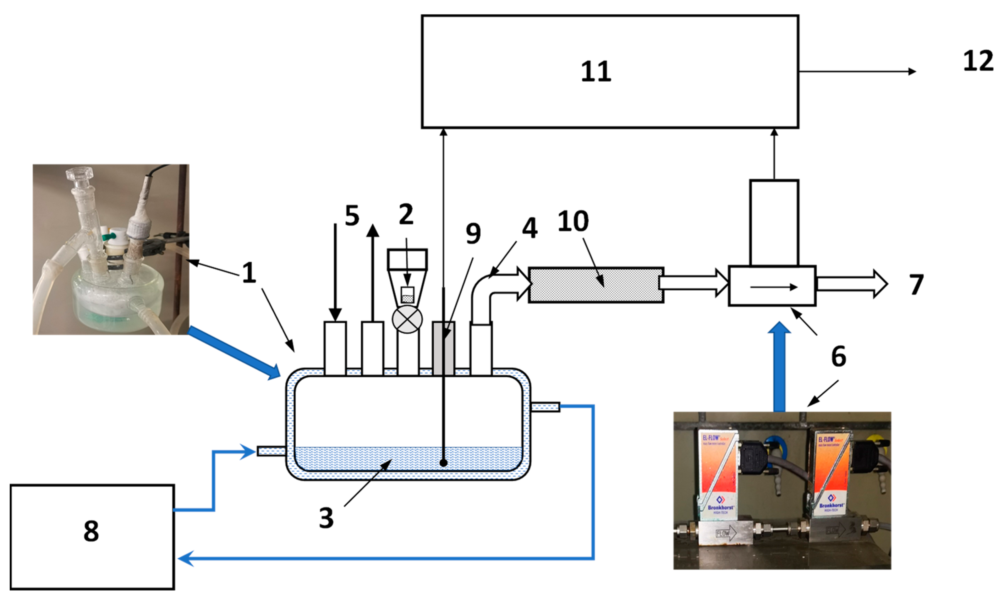 Inorganics 11 00319 g009 Inorganics 11 00319 g009