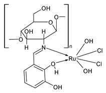 Inorganics 11 00320 i042