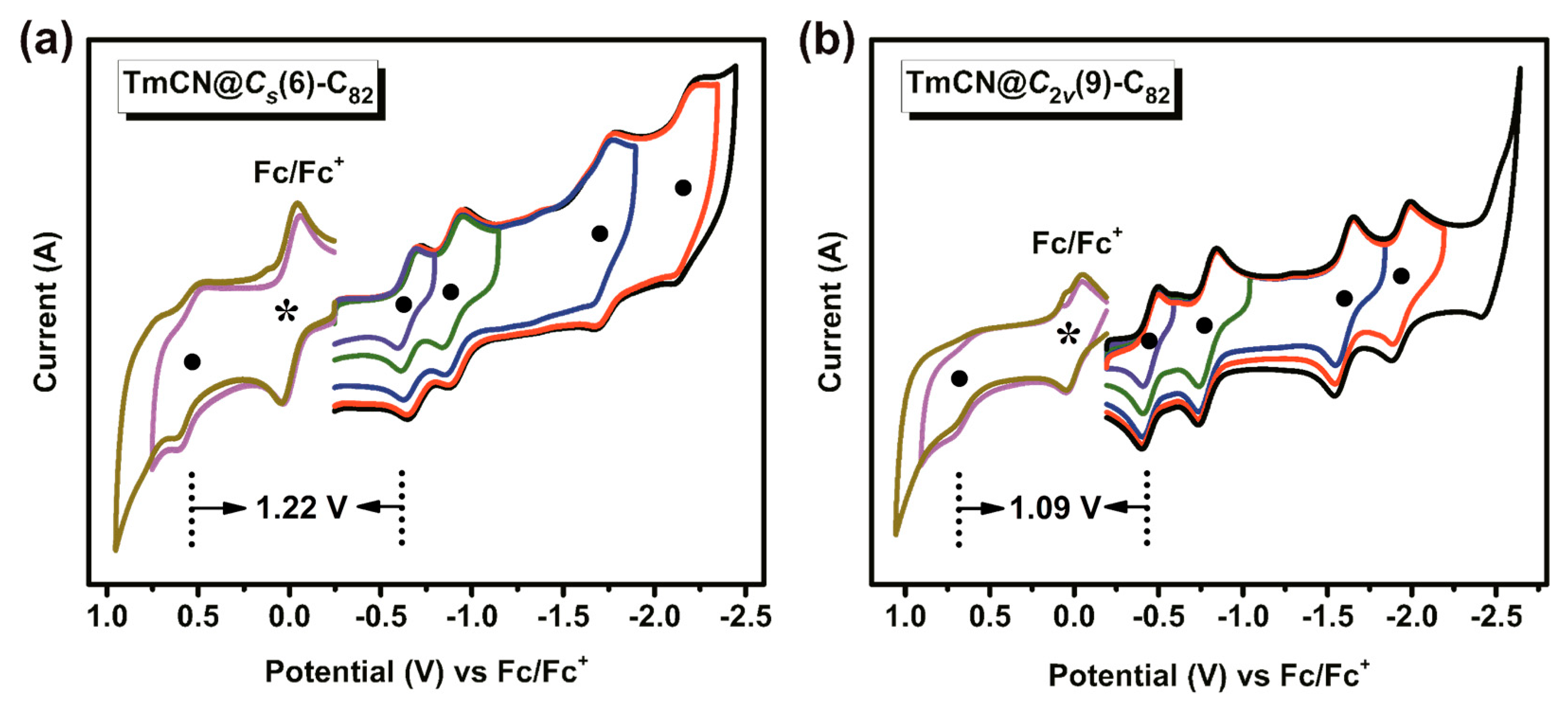 Inorganics 11 00323 g004