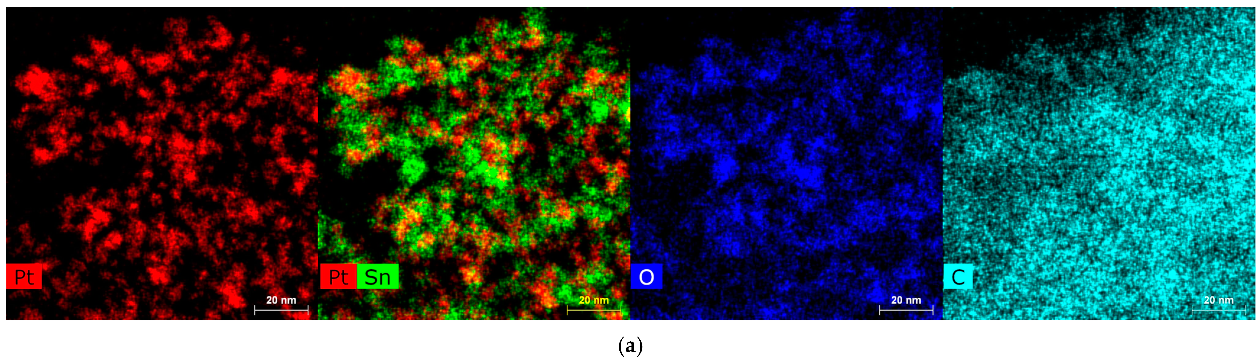 Inorganics 11 00325 g003a