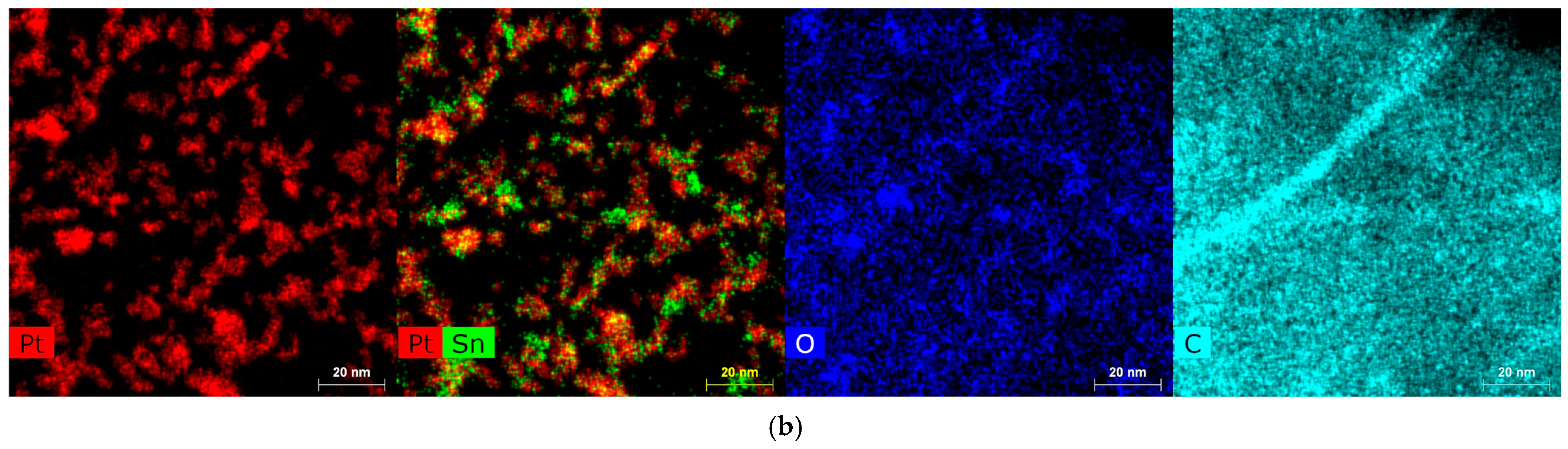 Inorganics 11 00325 g003b