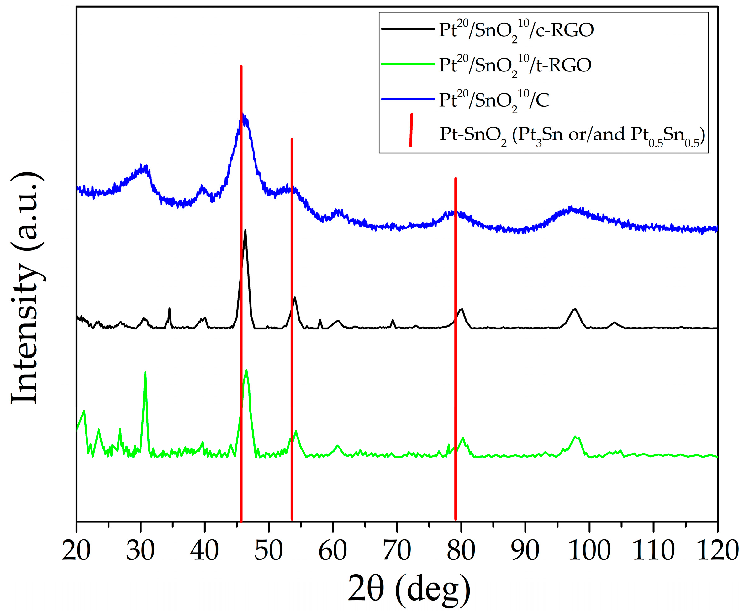 Inorganics 11 00325 g004