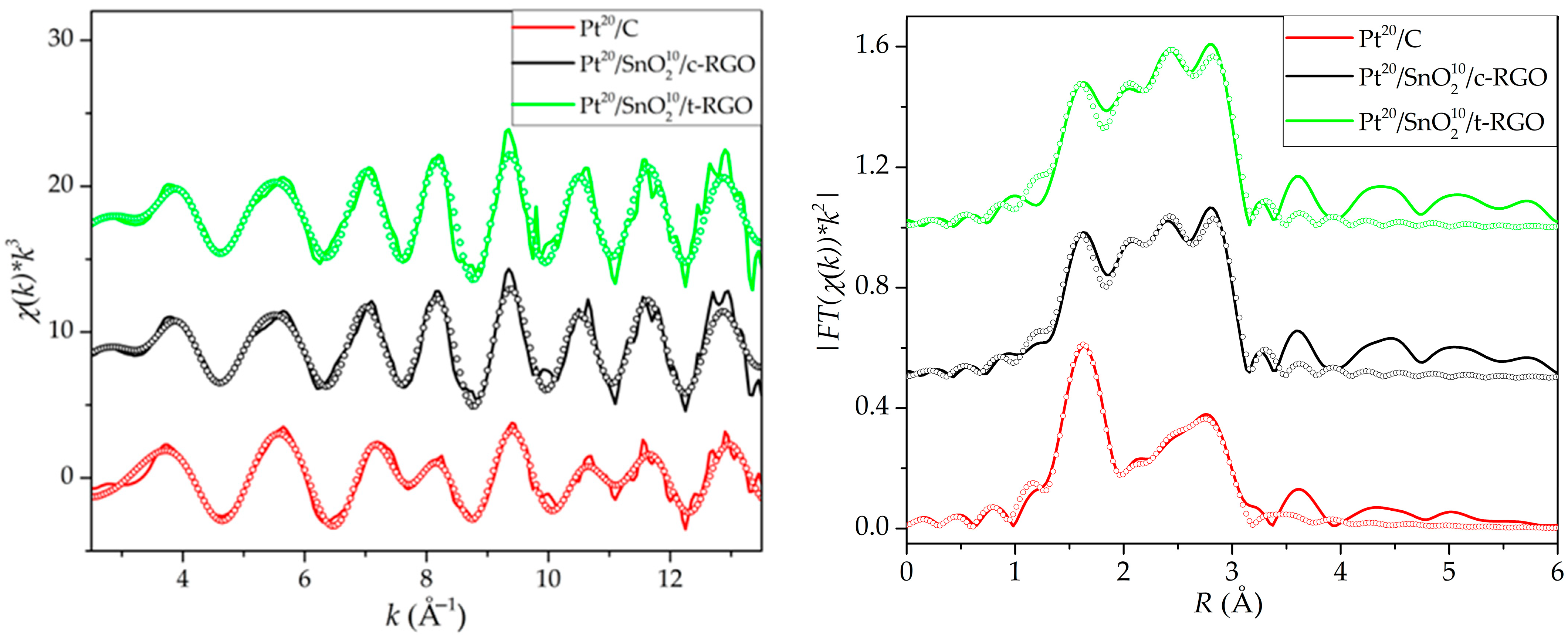 Inorganics 11 00325 g005