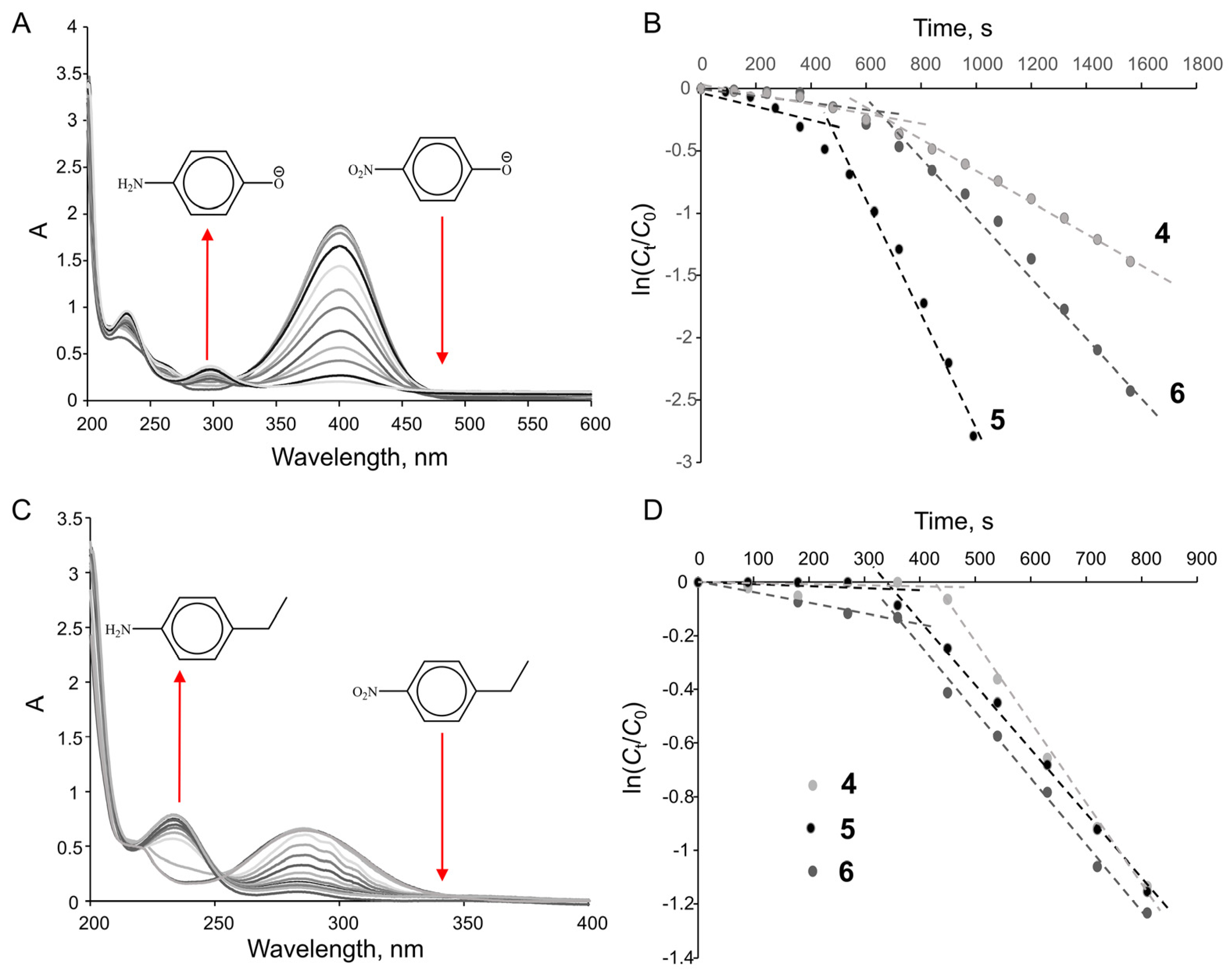 Inorganics 11 00326 g003