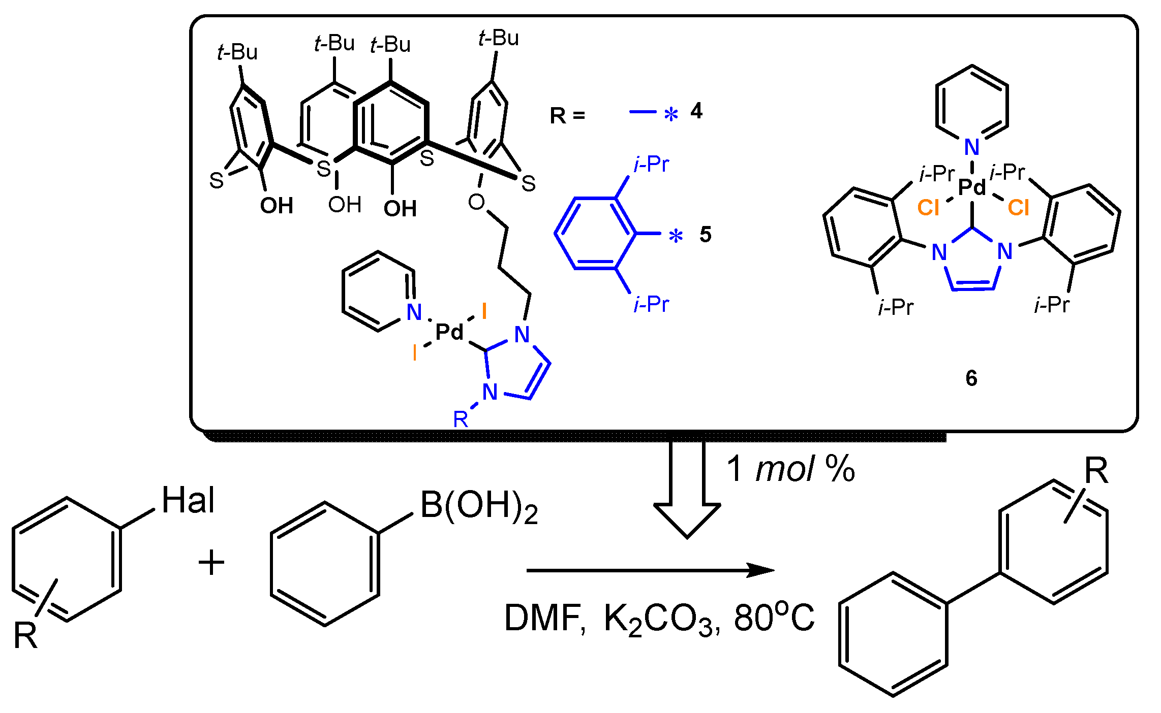 Inorganics 11 00326 sch003