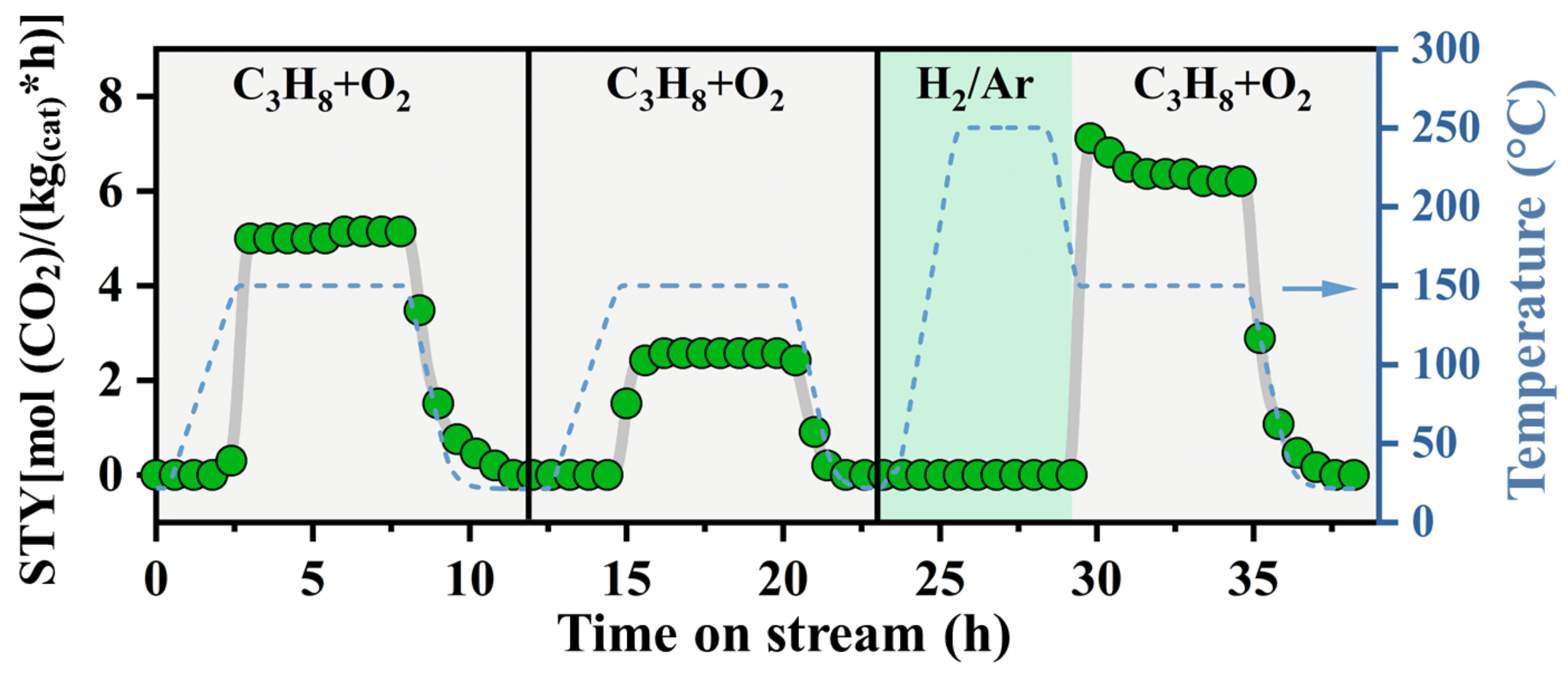 Inorganics 11 00330 g008