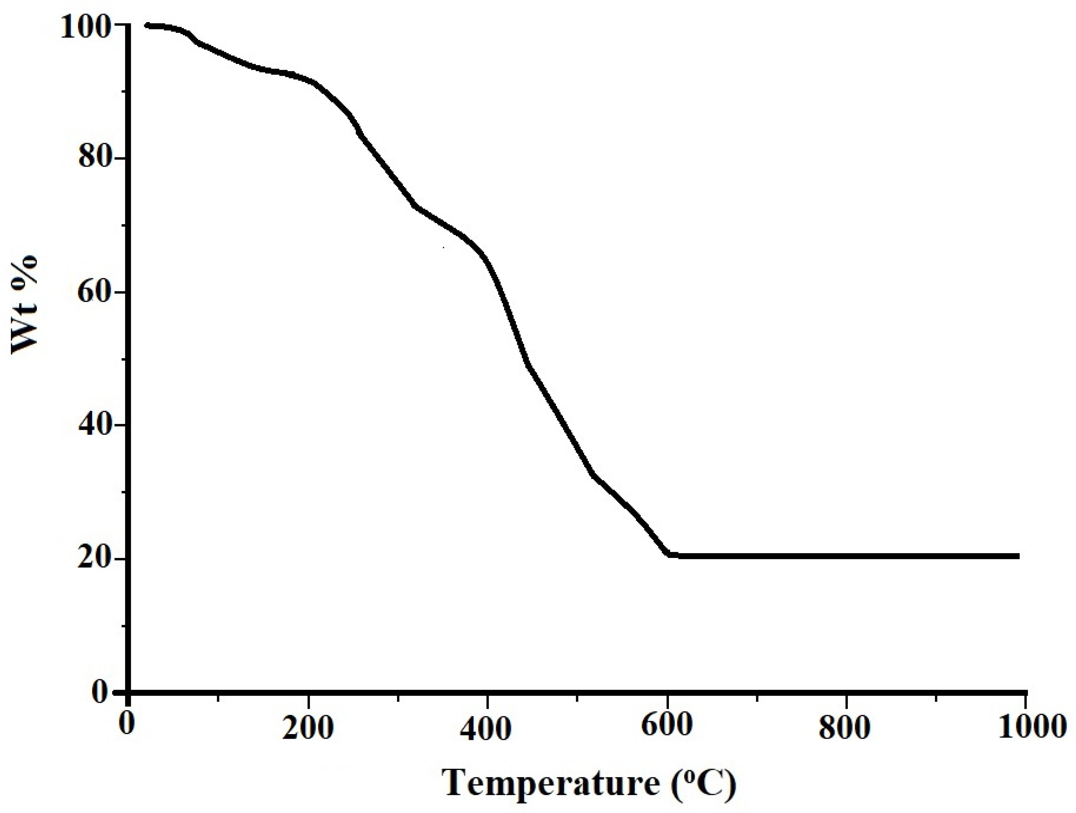Inorganics 11 00333 g001