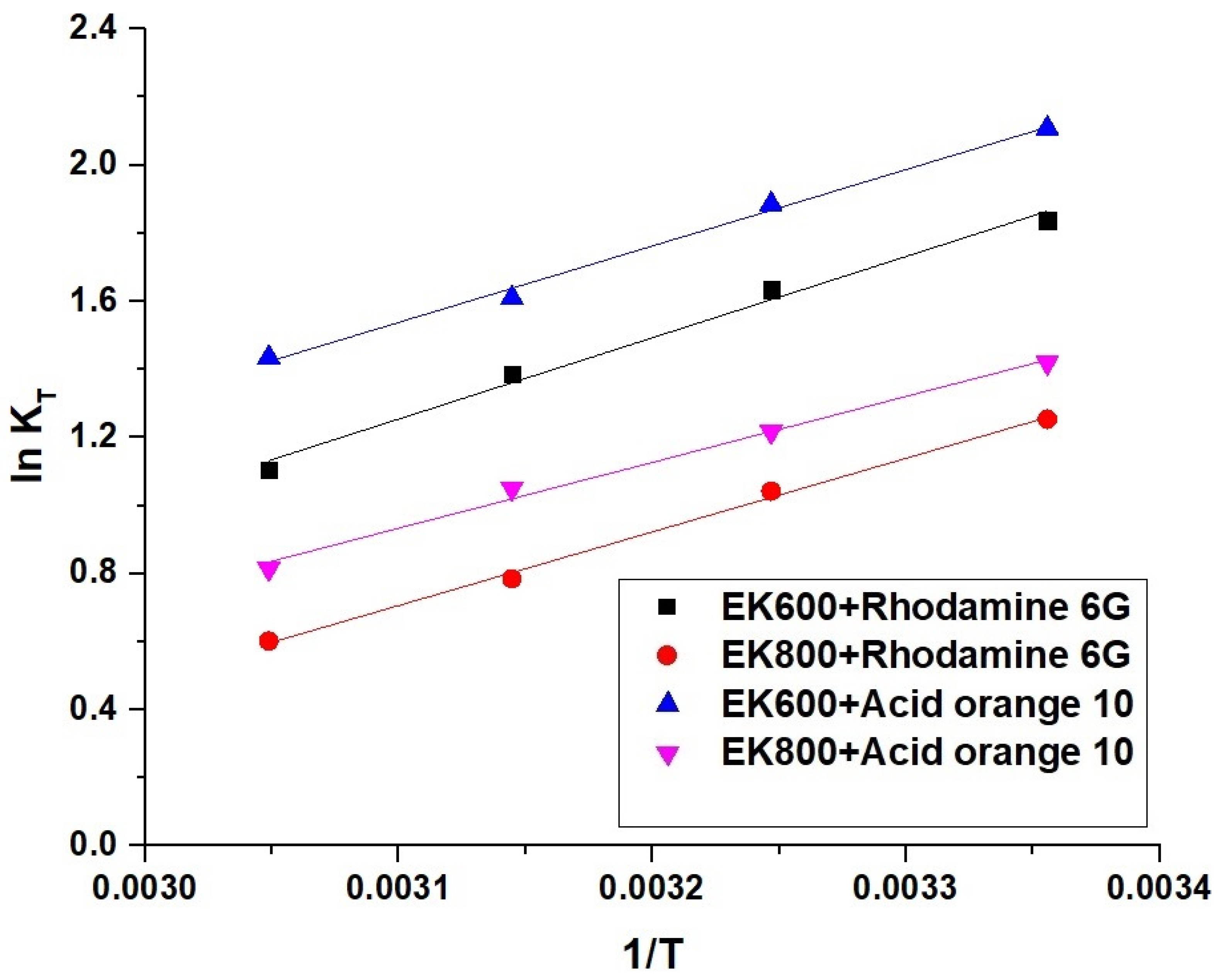 Inorganics 11 00333 g012
