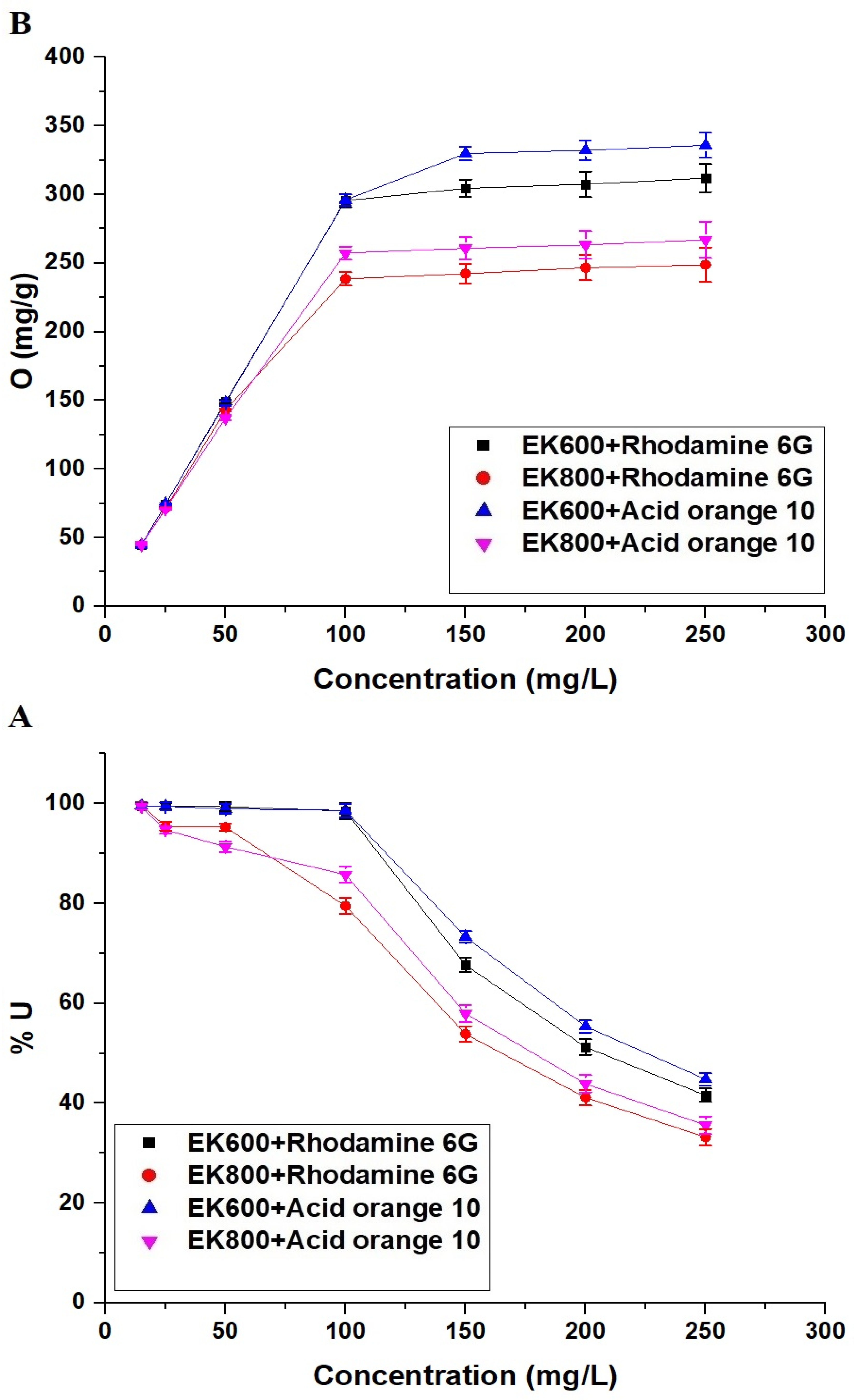 Inorganics 11 00333 g013