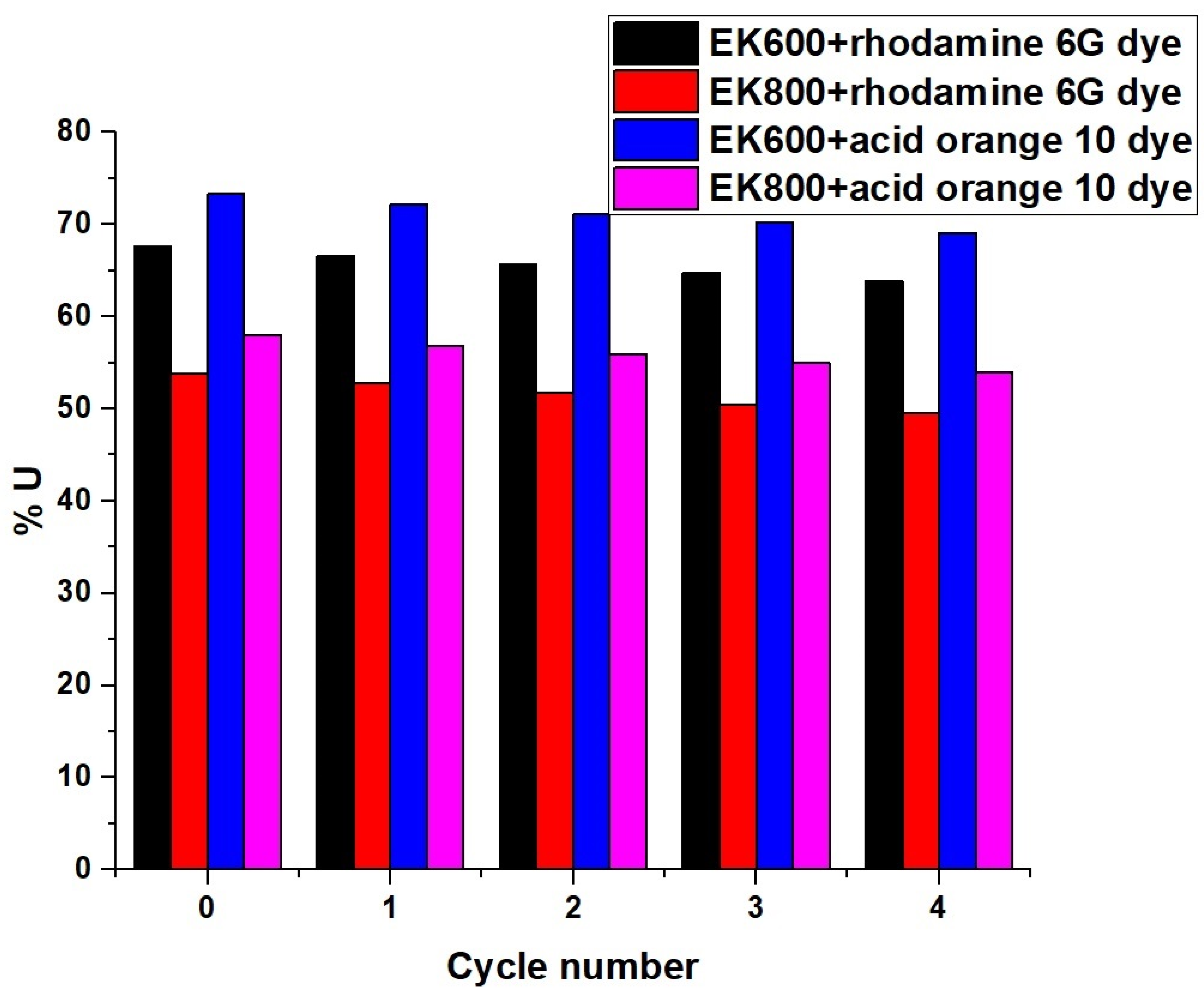Inorganics 11 00333 g015