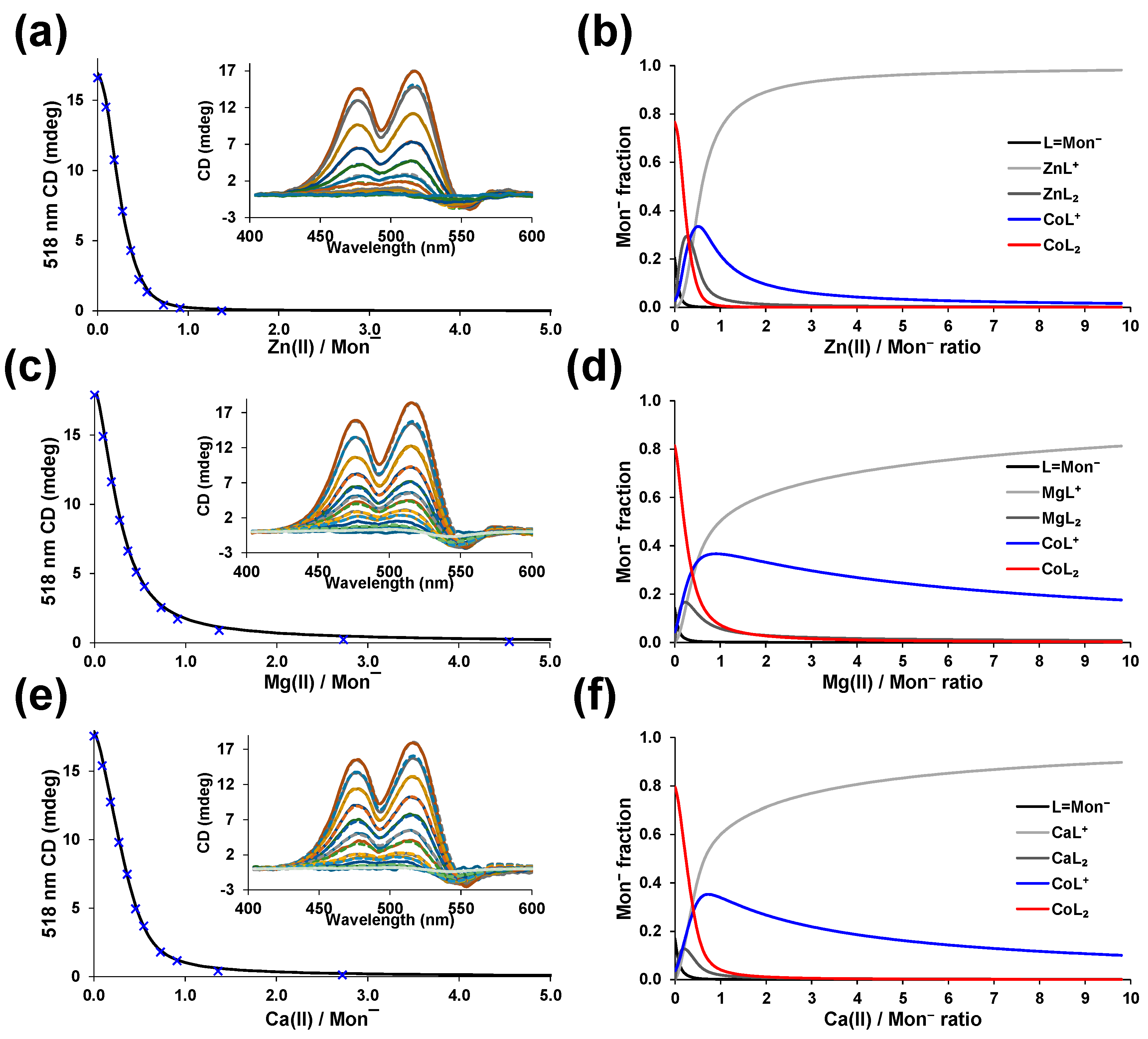 Inorganics 11 00334 g005 Inorganics 11 00334 g005