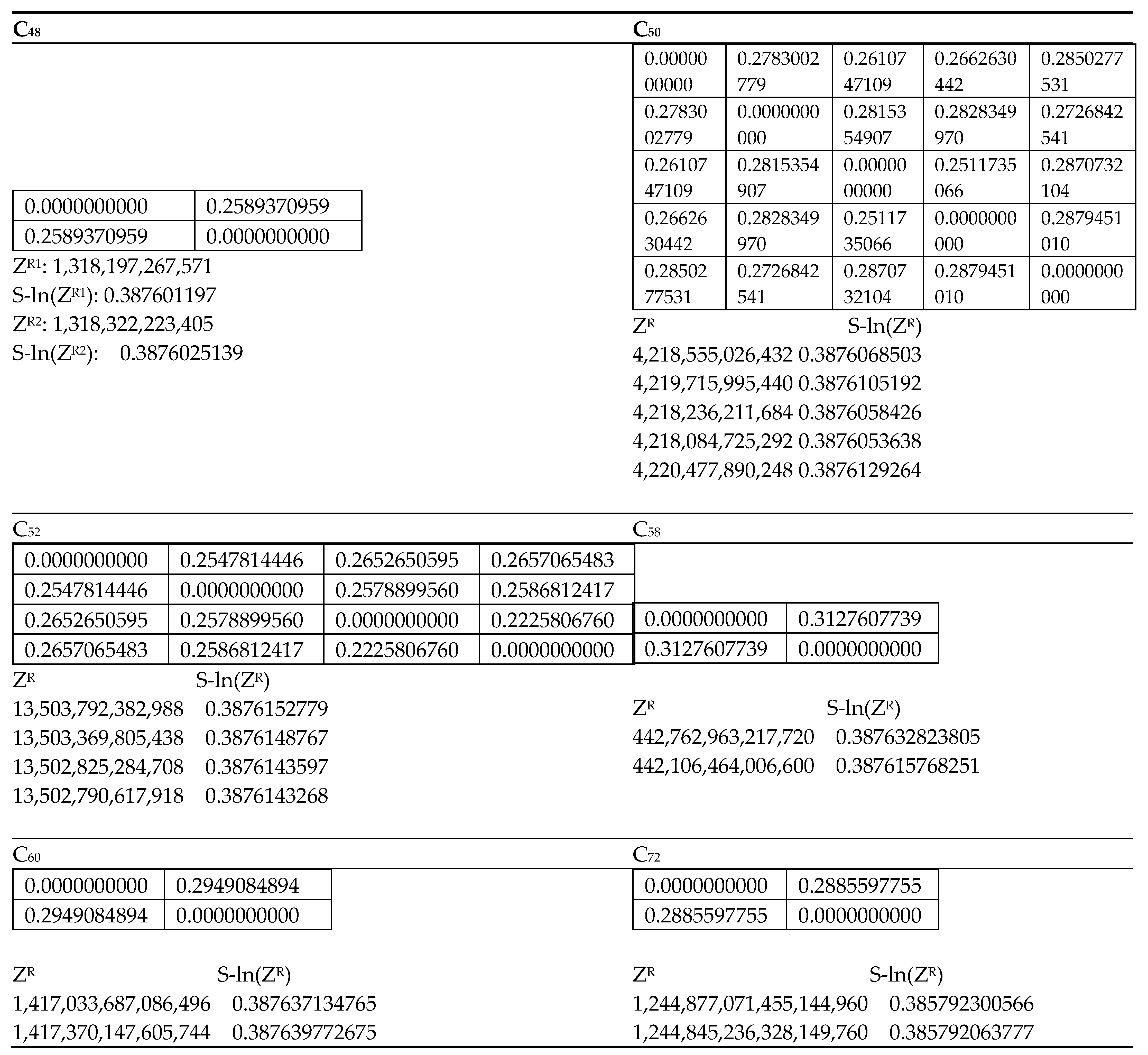 Free FullText Matching PolynomialBased Similarity