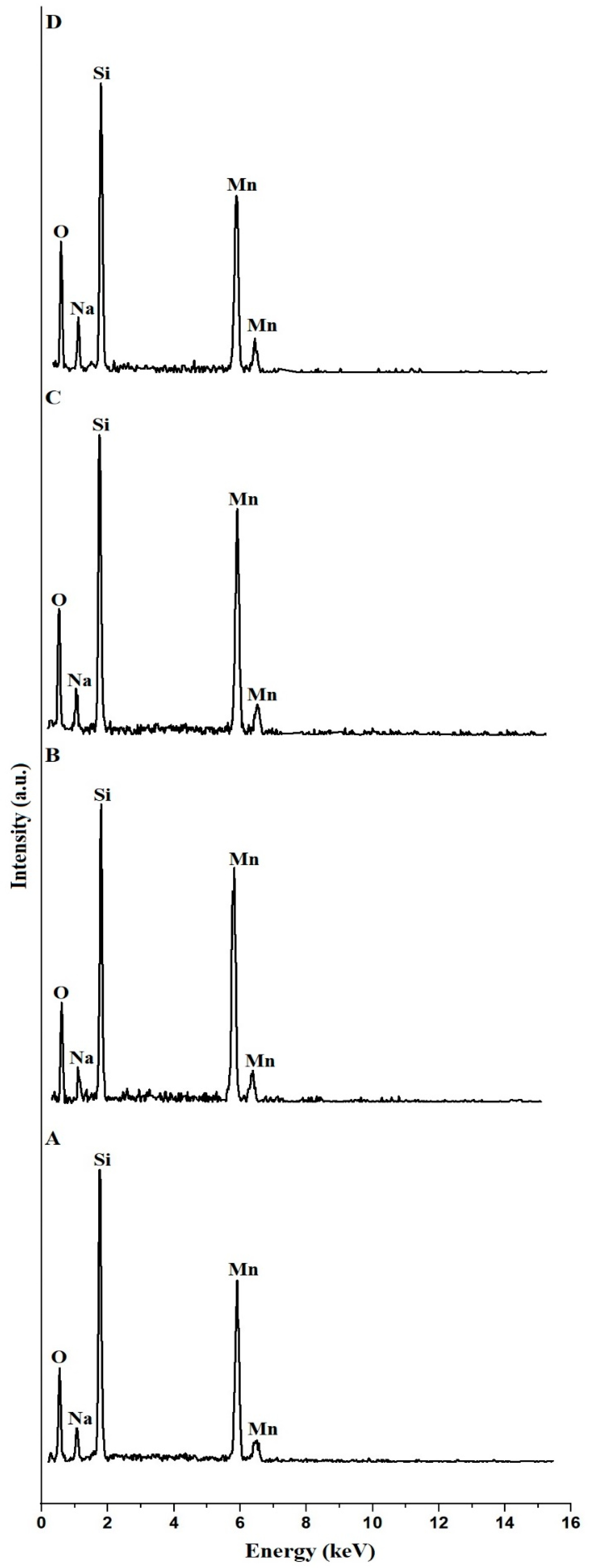 Inorganics 11 00339 g002