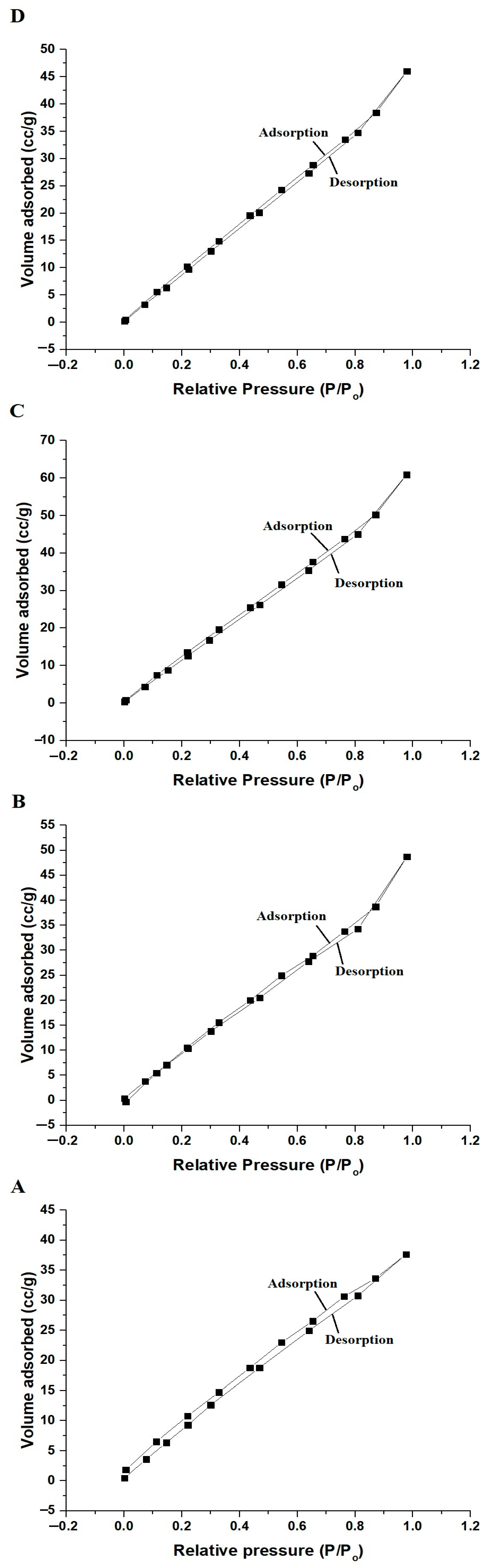 Inorganics 11 00339 g003