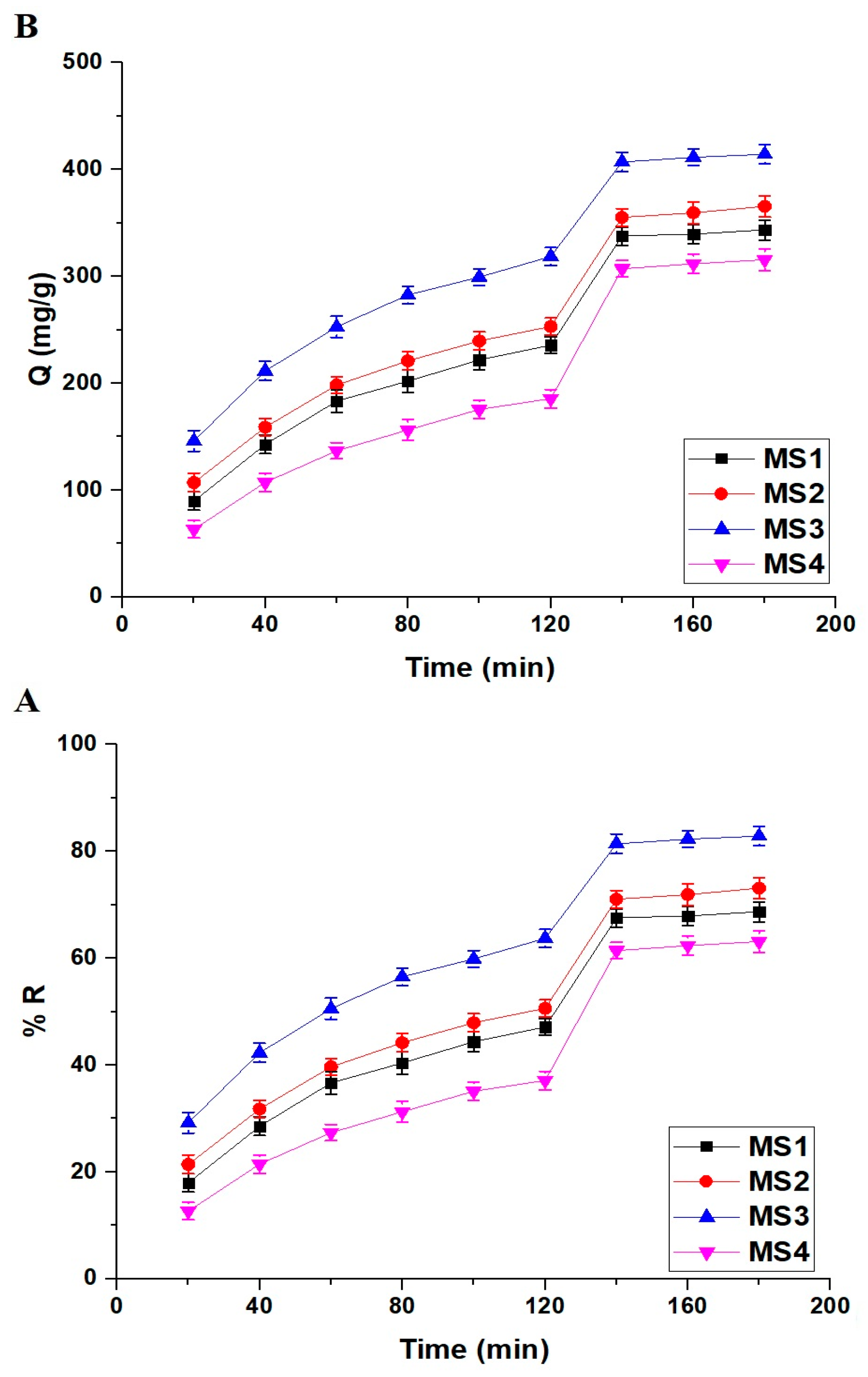 Inorganics 11 00339 g009