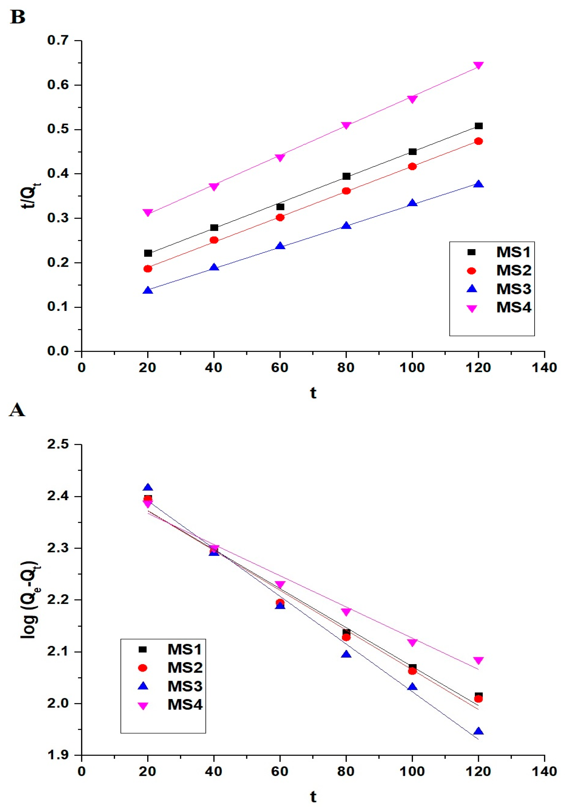 Inorganics 11 00339 g010