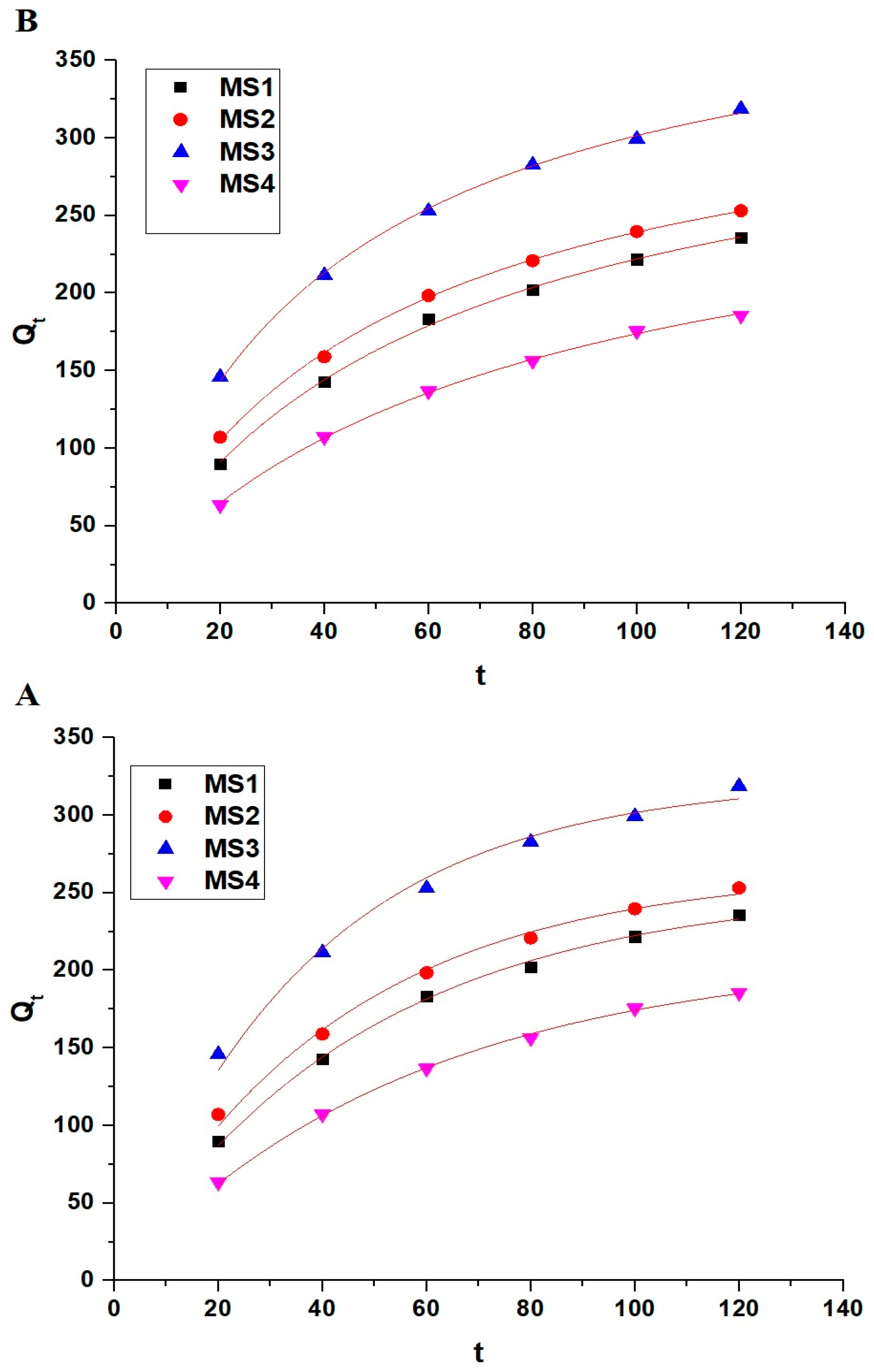 Inorganics 11 00339 g011