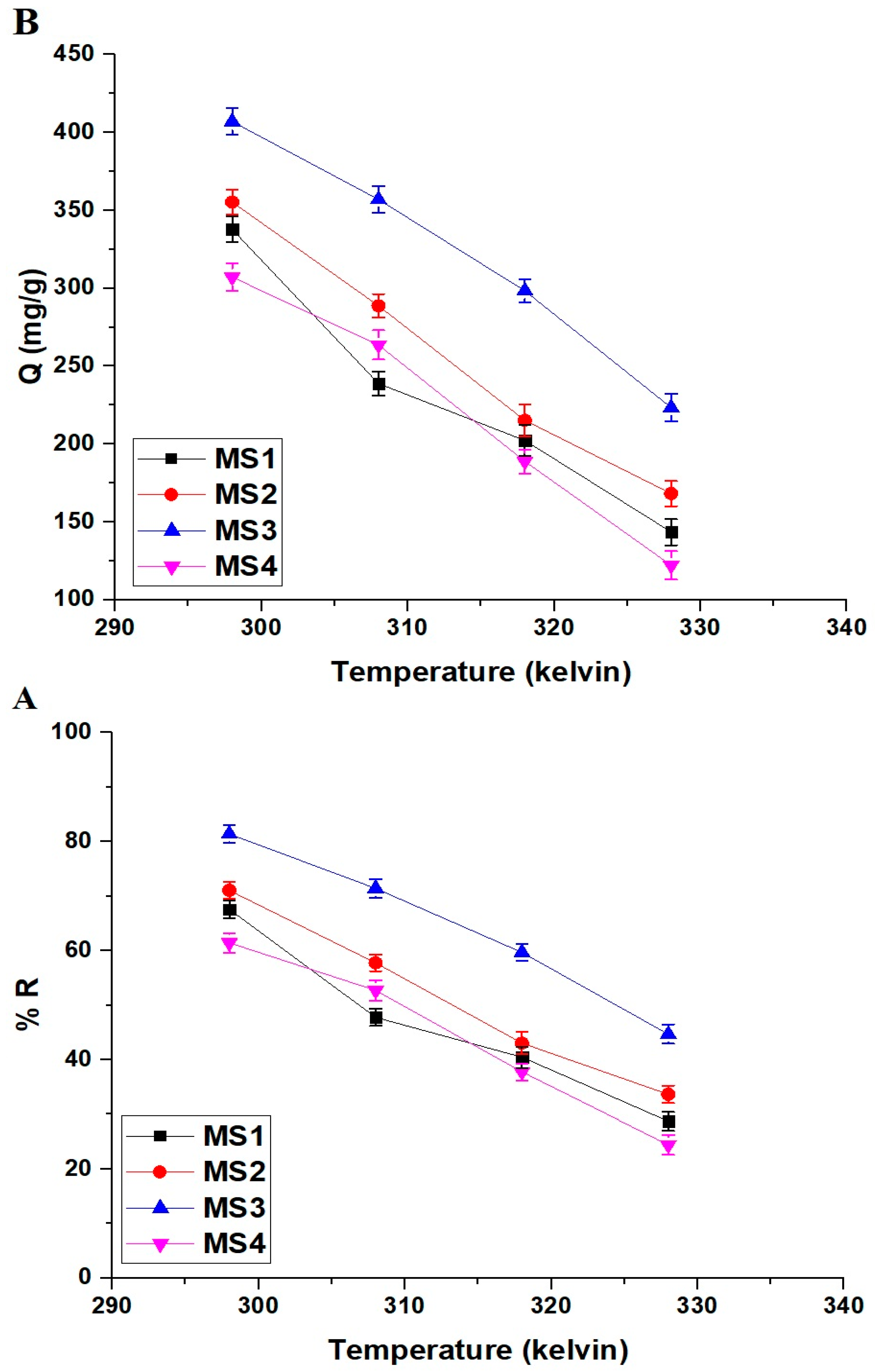 Inorganics 11 00339 g012