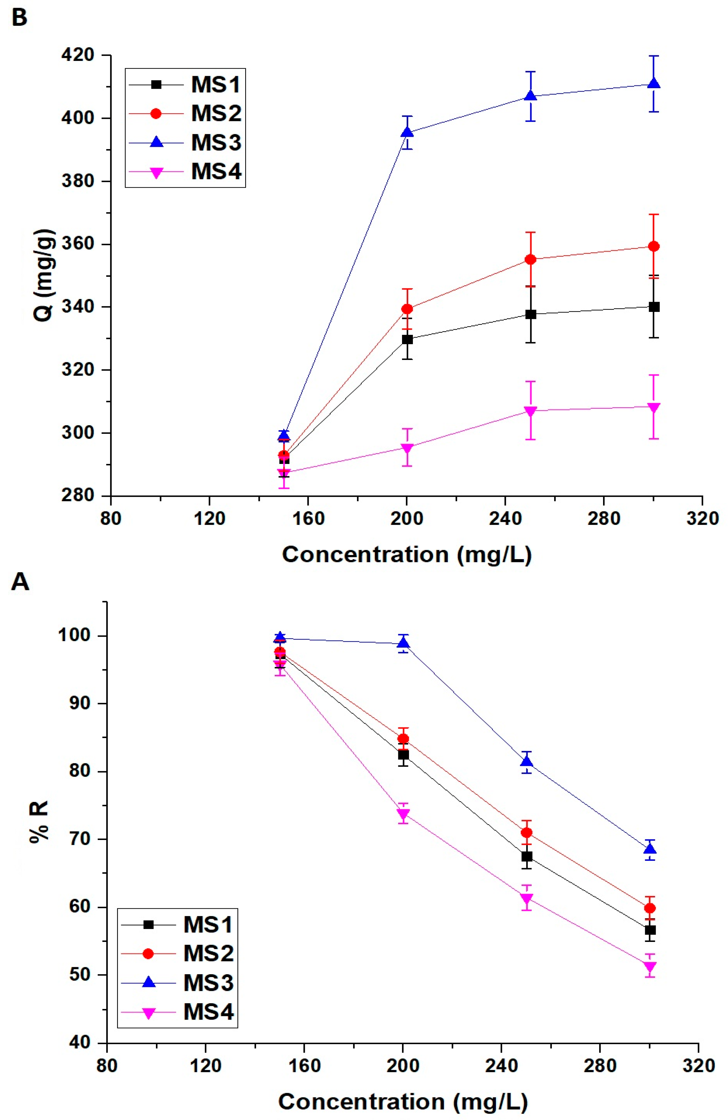 Inorganics 11 00339 g014
