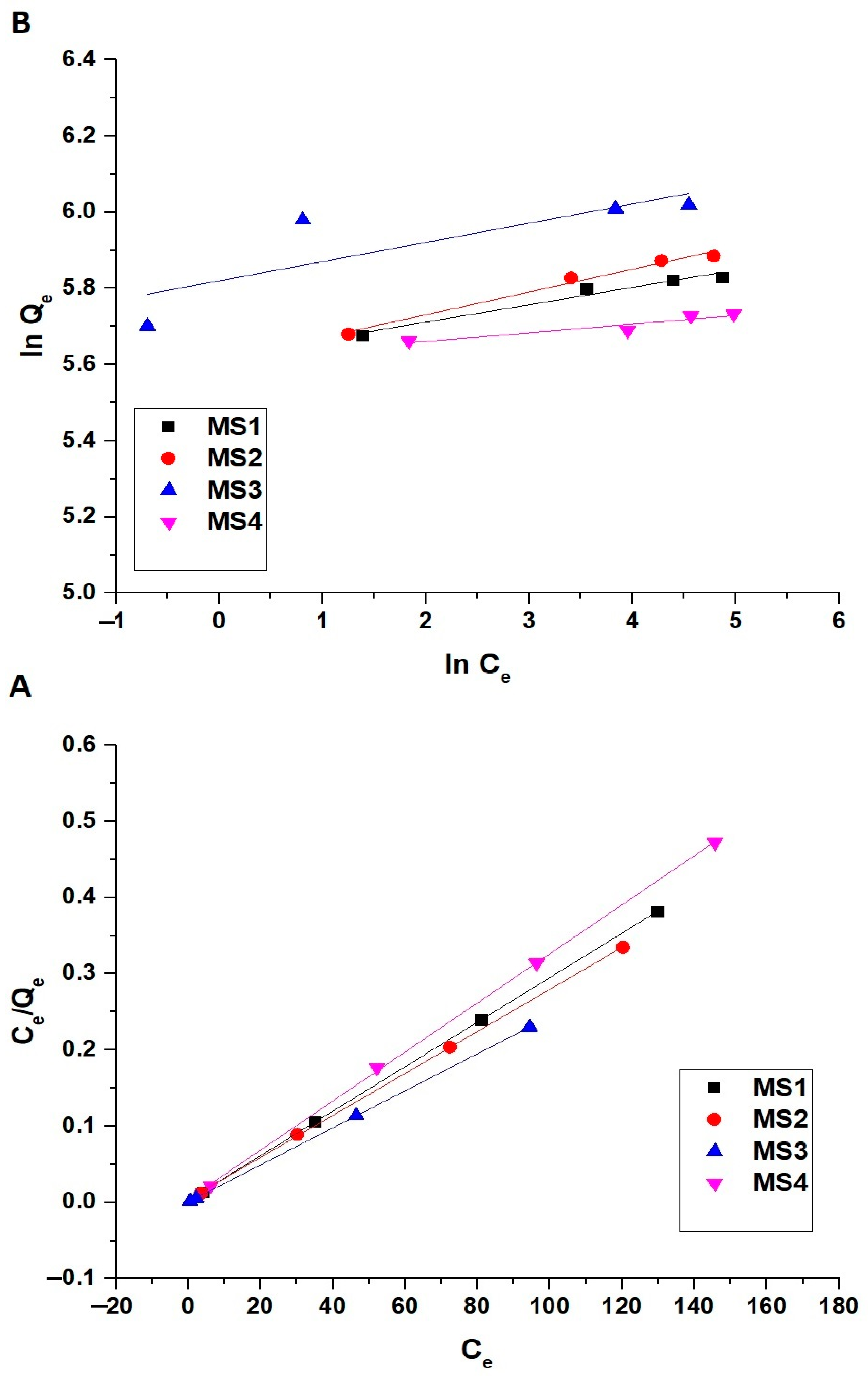 Inorganics 11 00339 g015