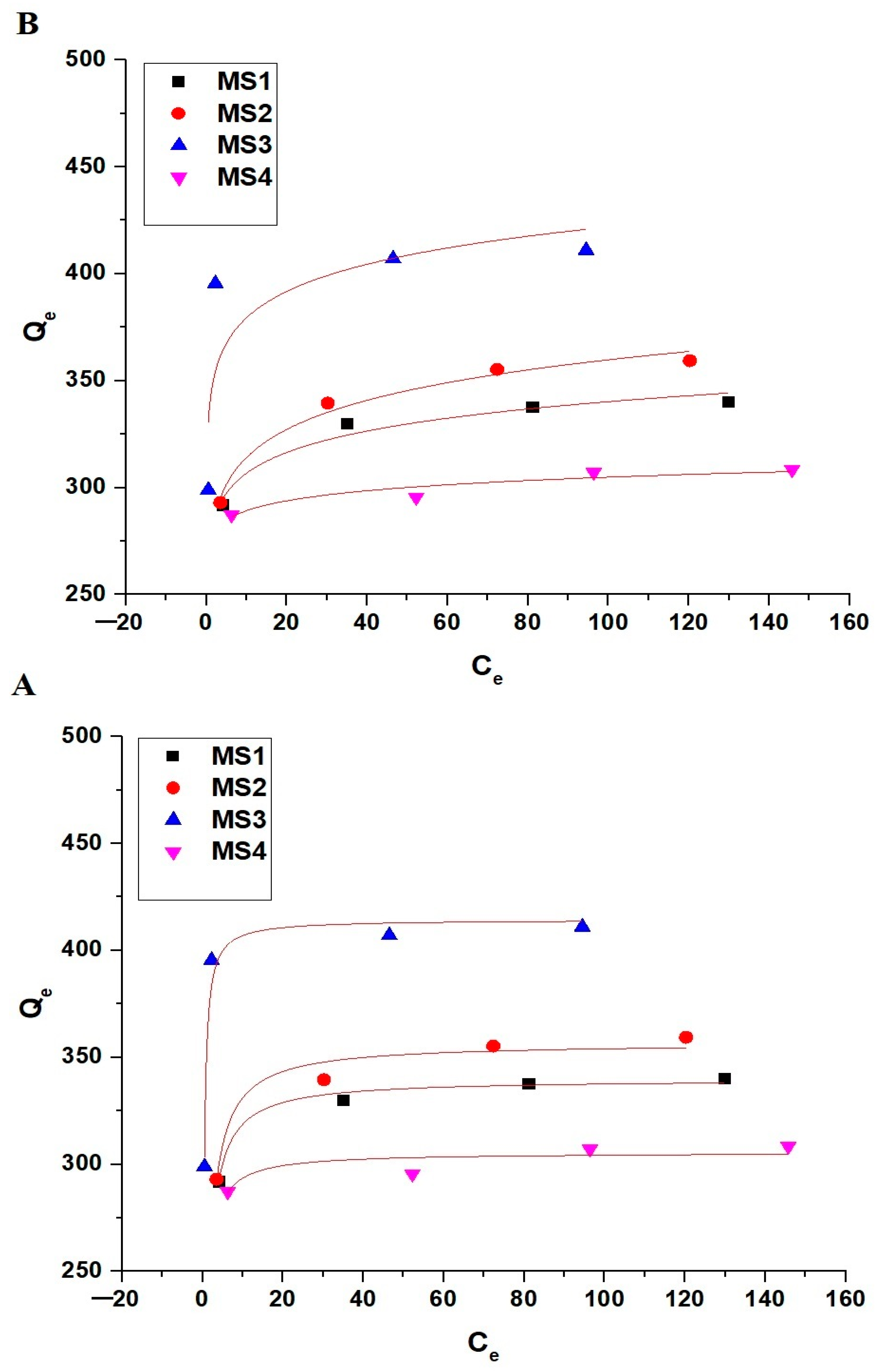 Inorganics 11 00339 g016