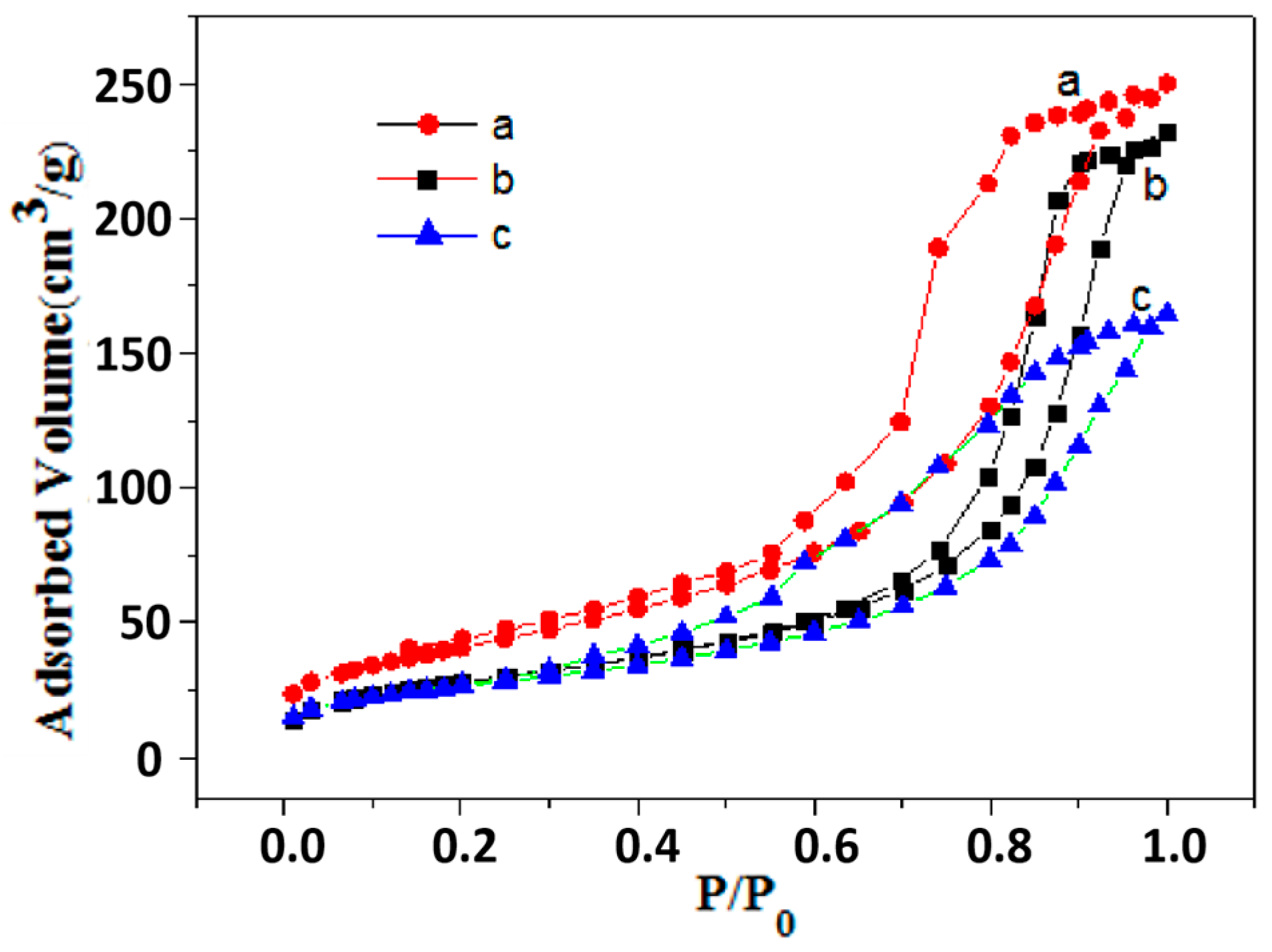 Inorganics 11 00341 g008