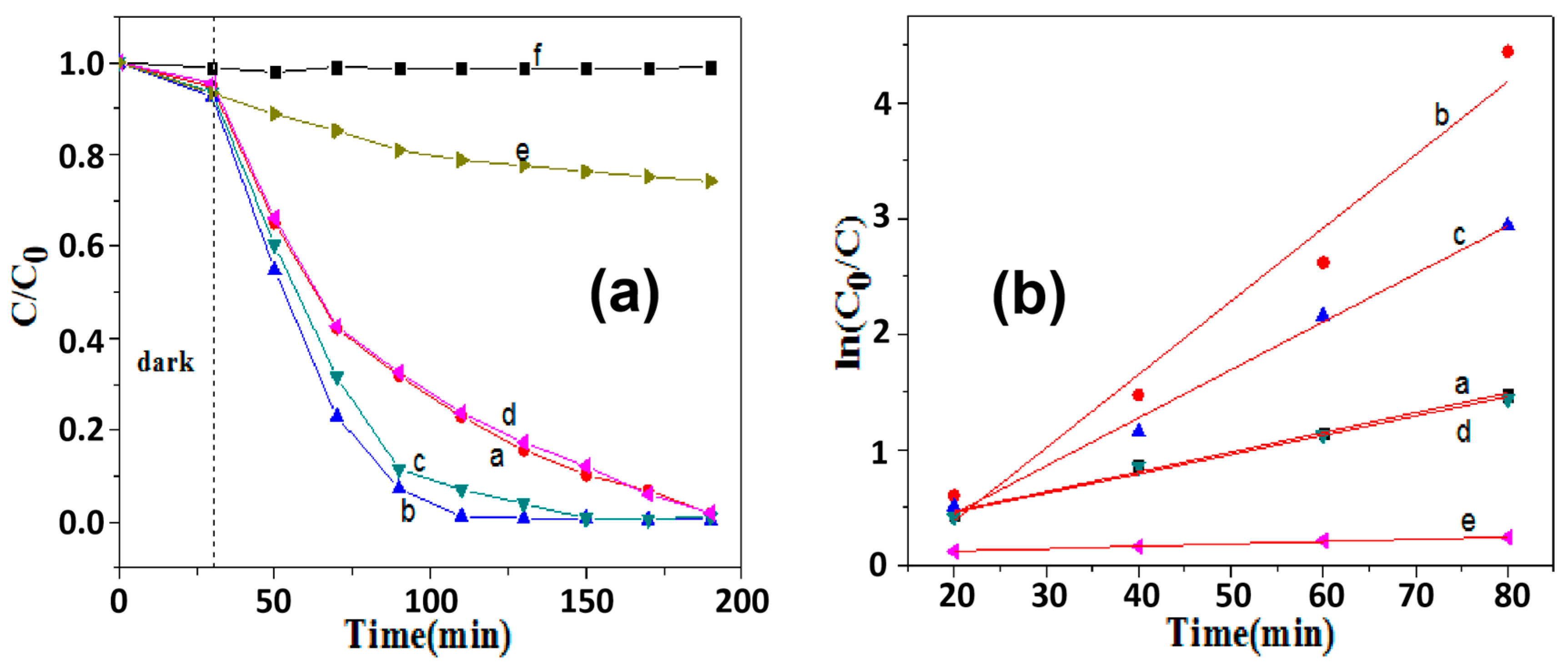 Inorganics 11 00341 g010