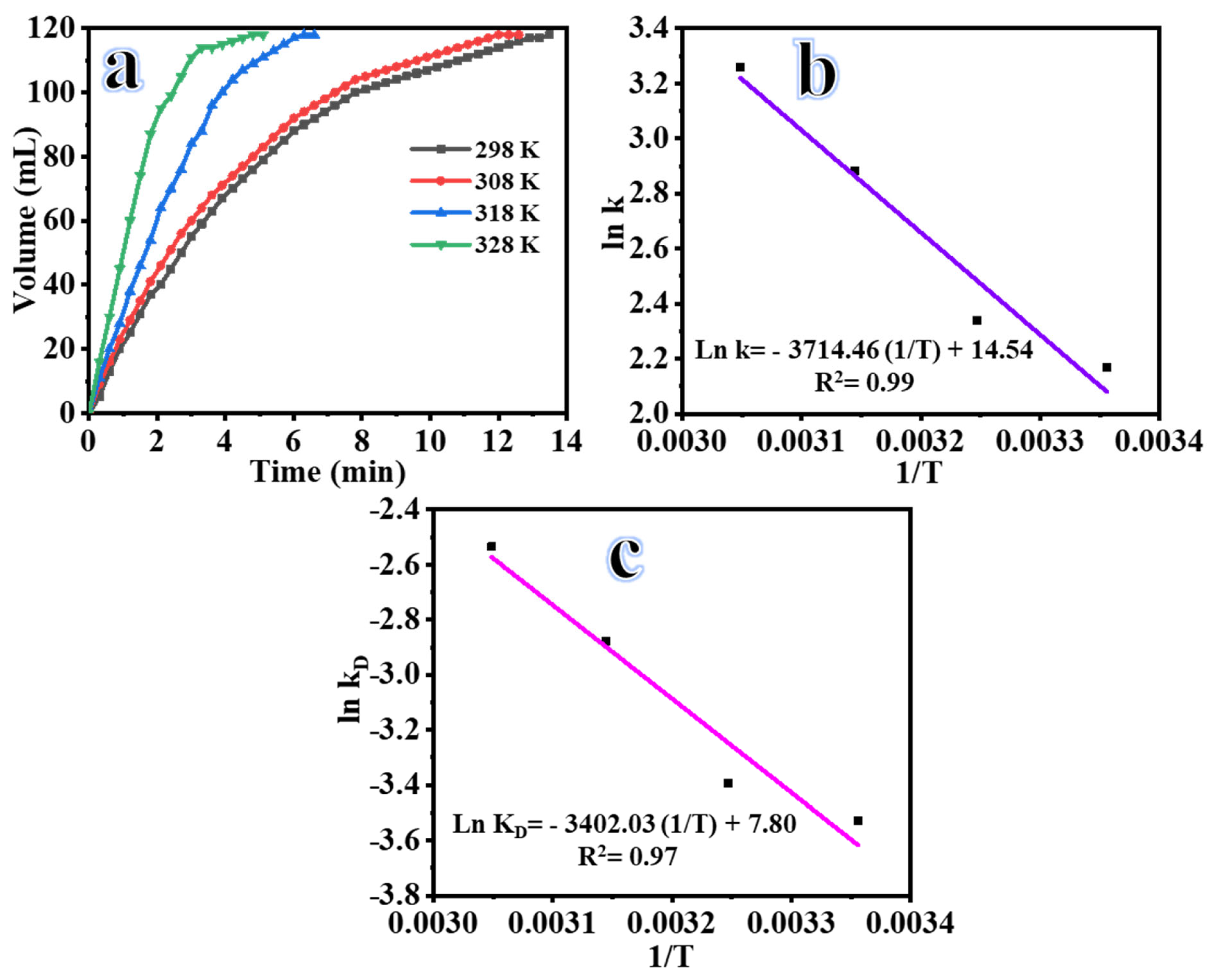Inorganics 11 00342 g007