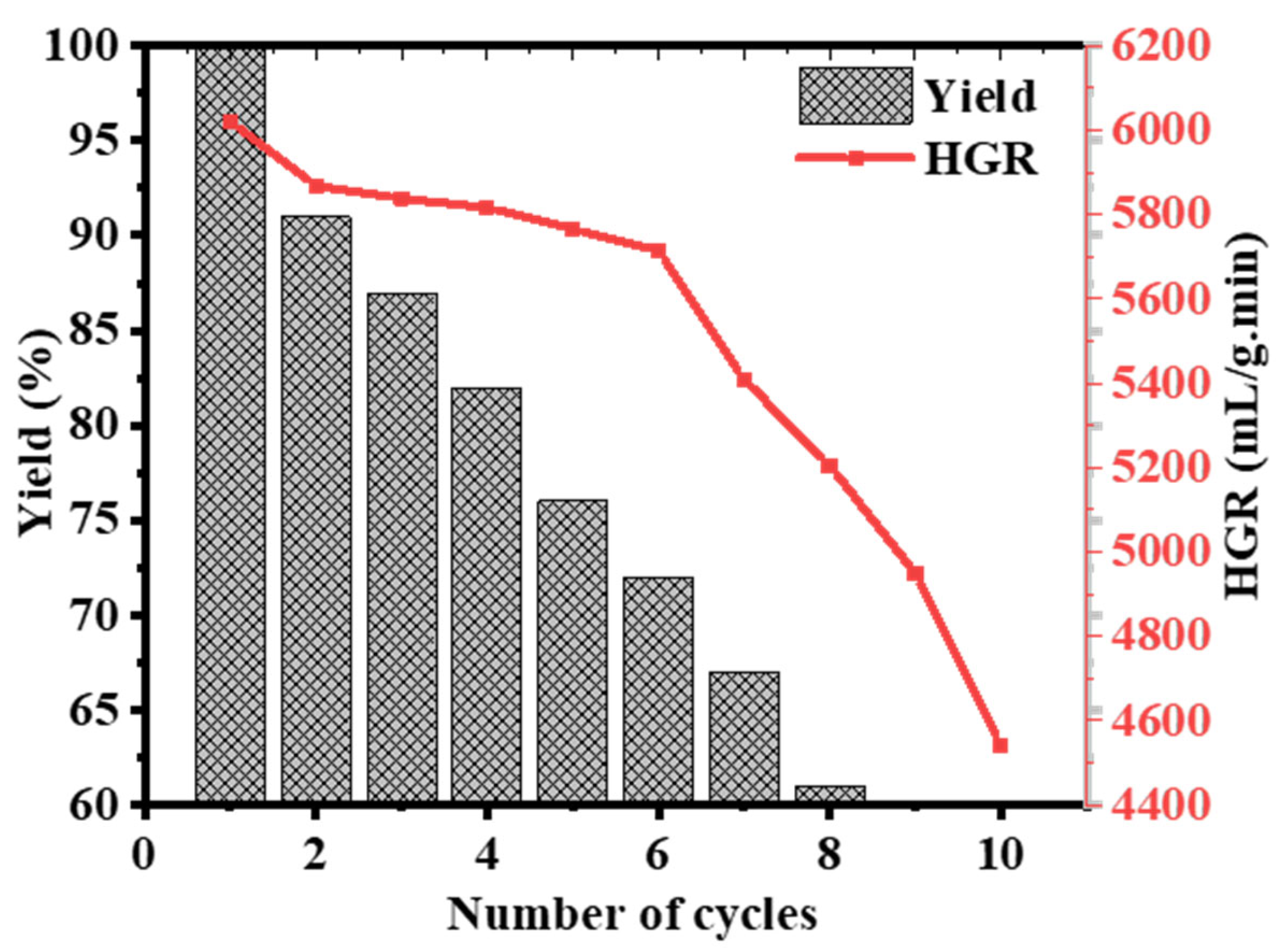 Inorganics 11 00342 g008