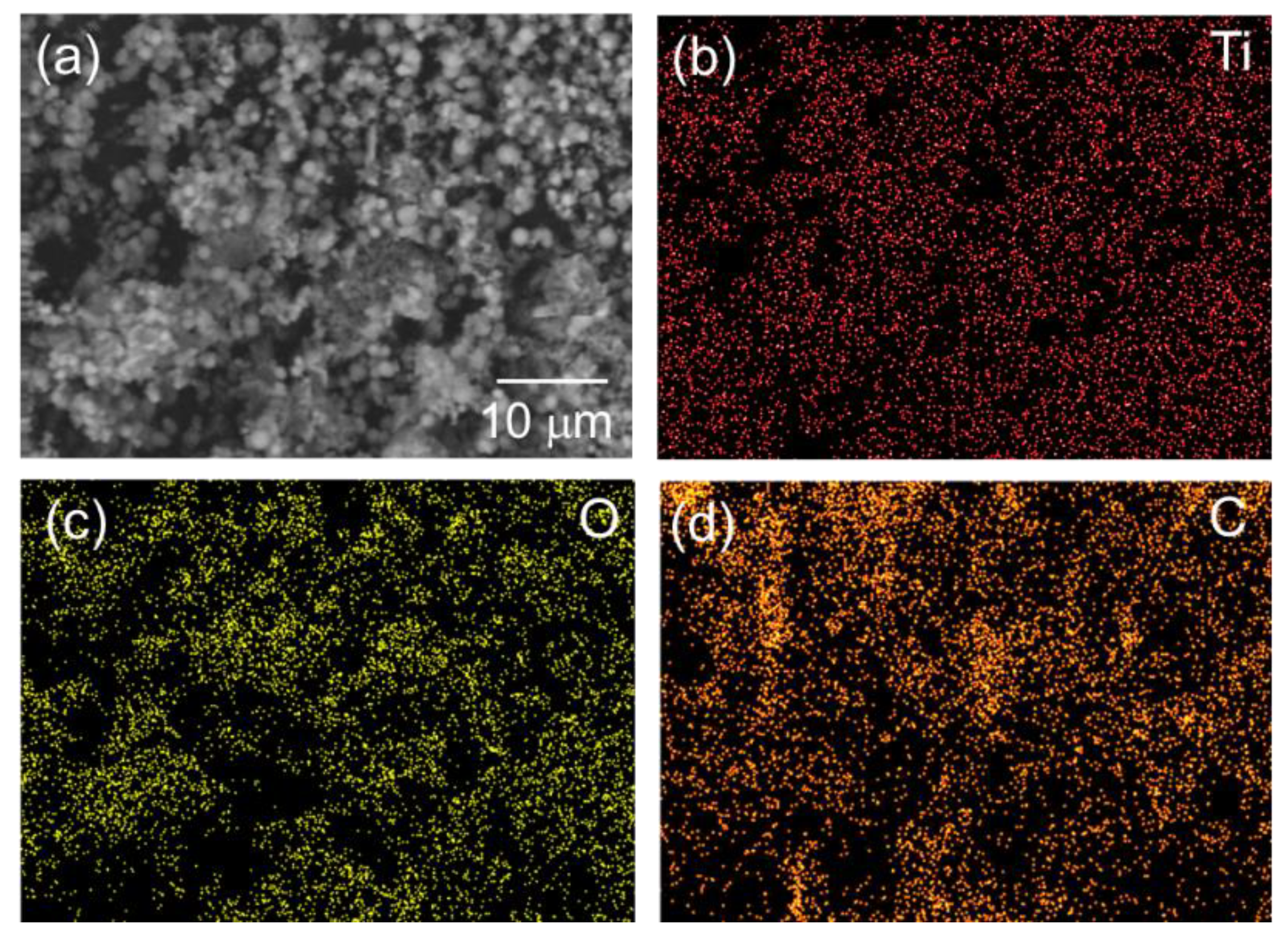 Inorganics 11 00343 g003