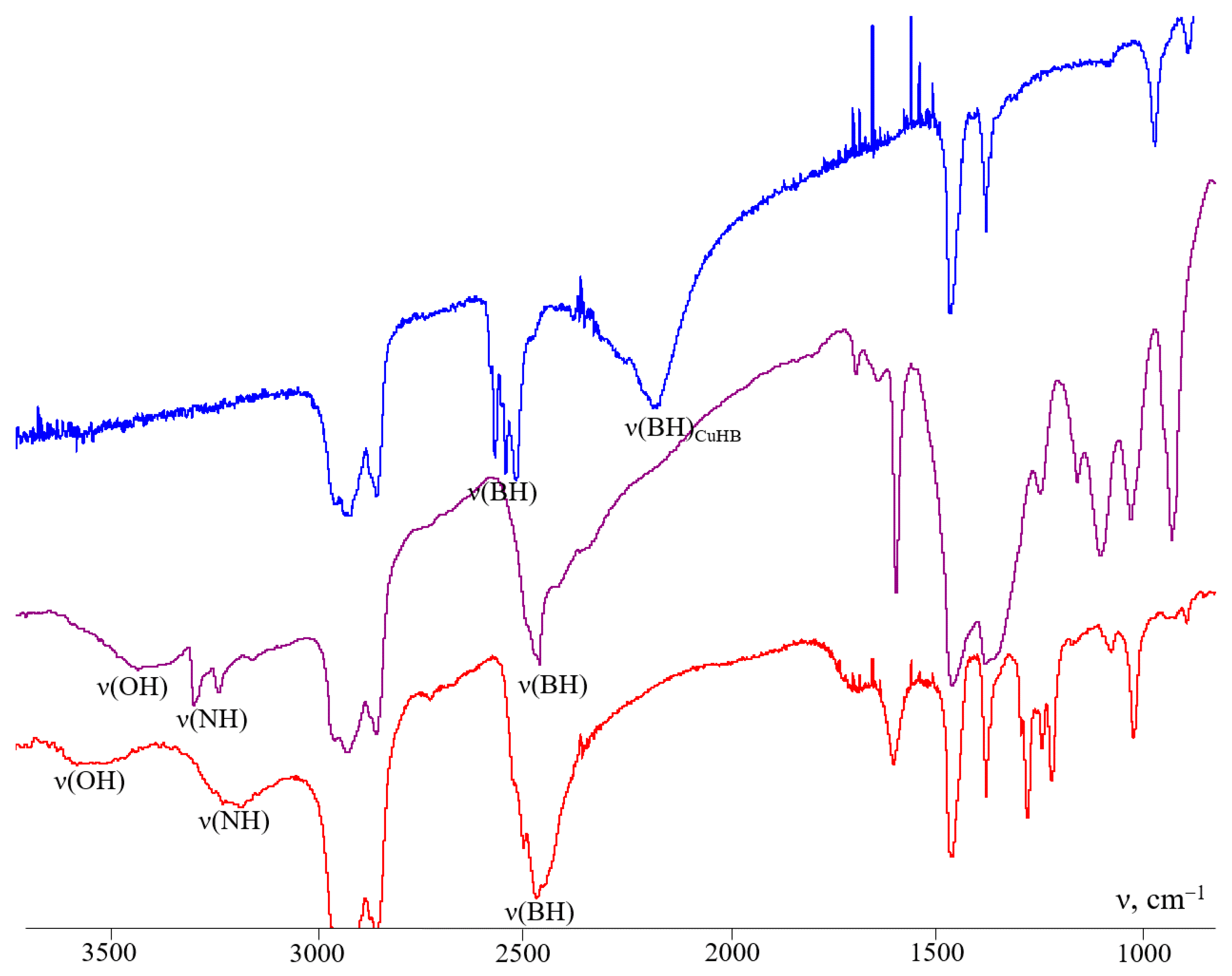 Inorganics 11 00345 g001