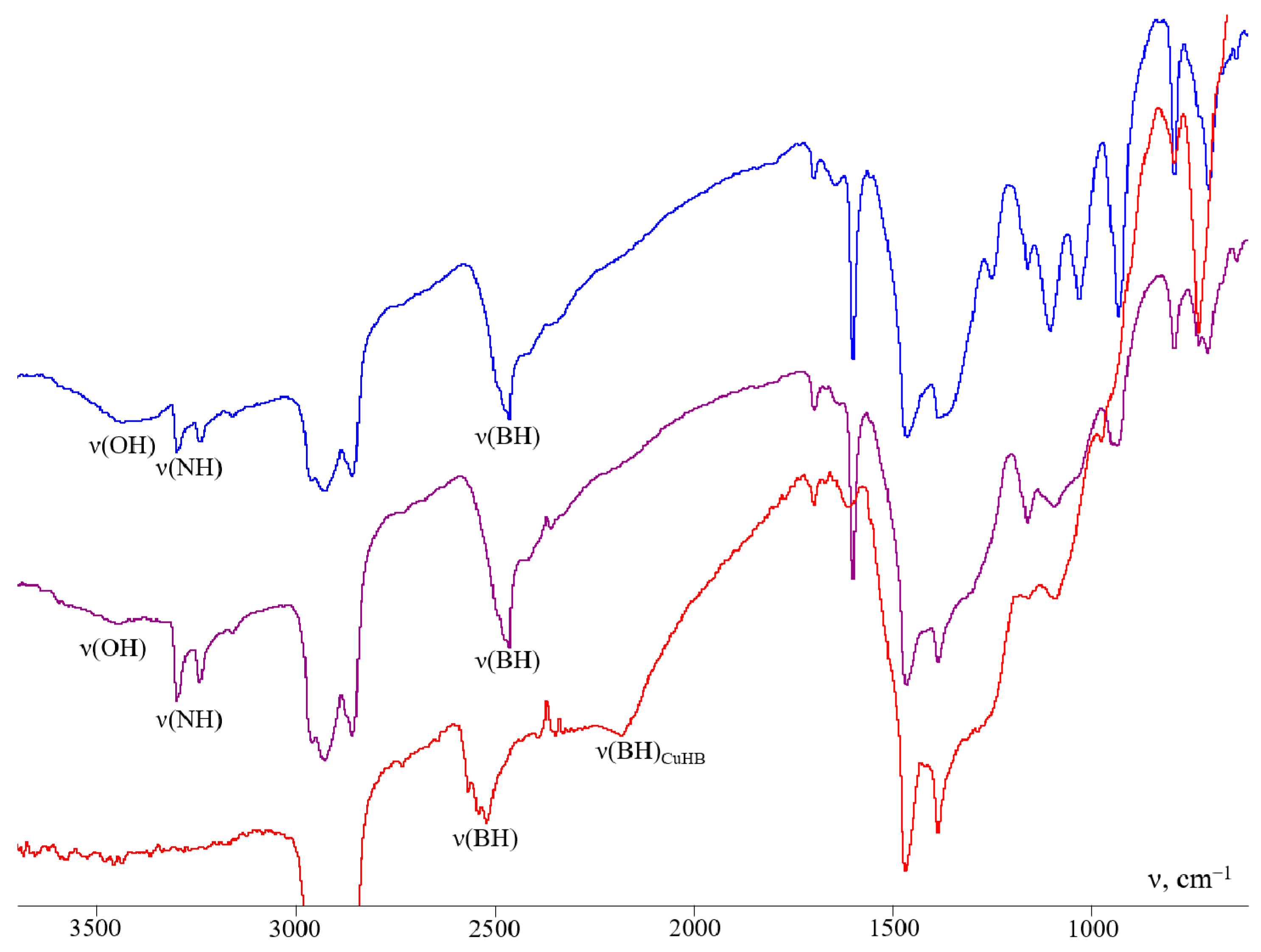 Inorganics 11 00345 g003