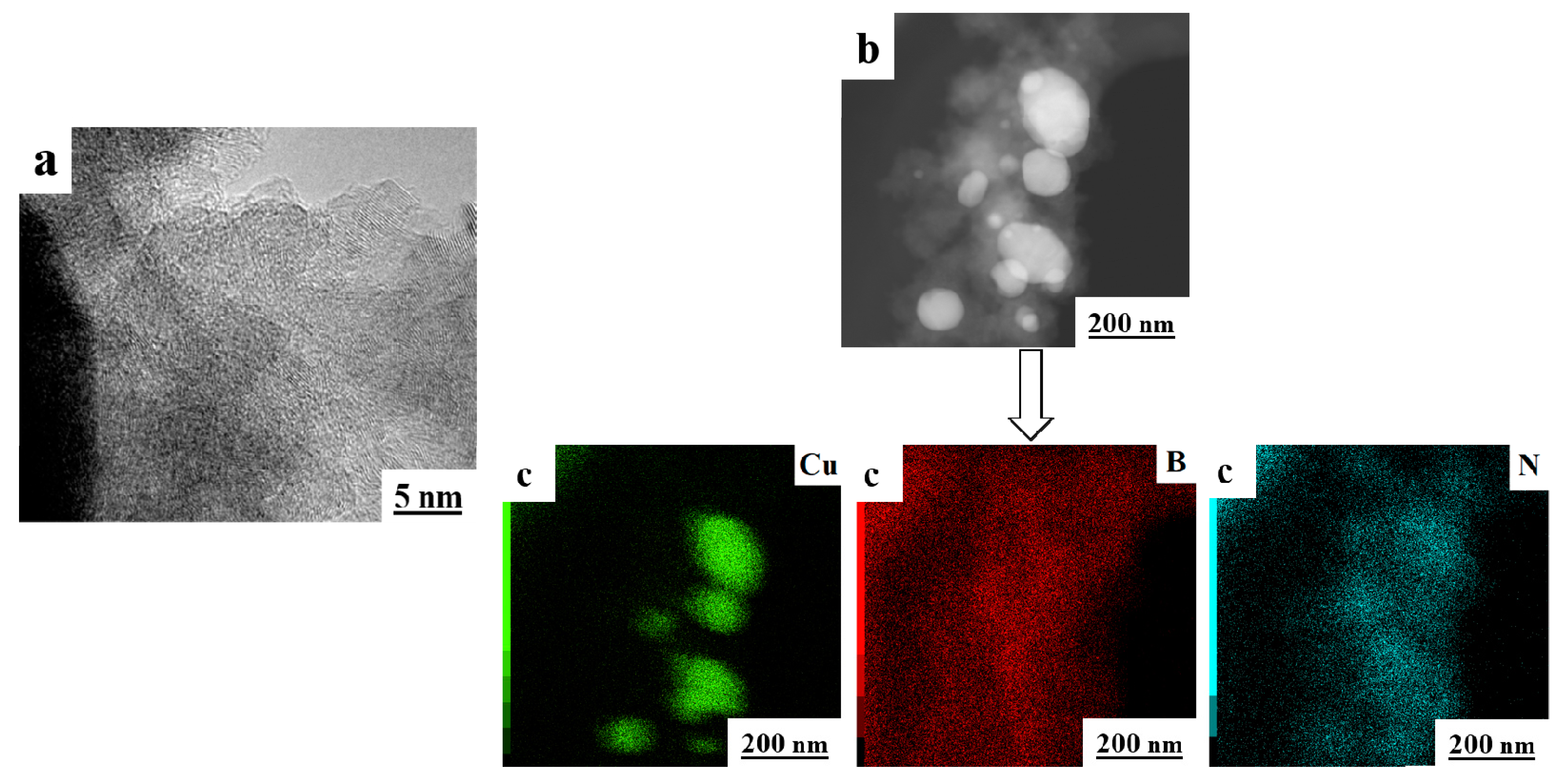 Inorganics 11 00345 g009