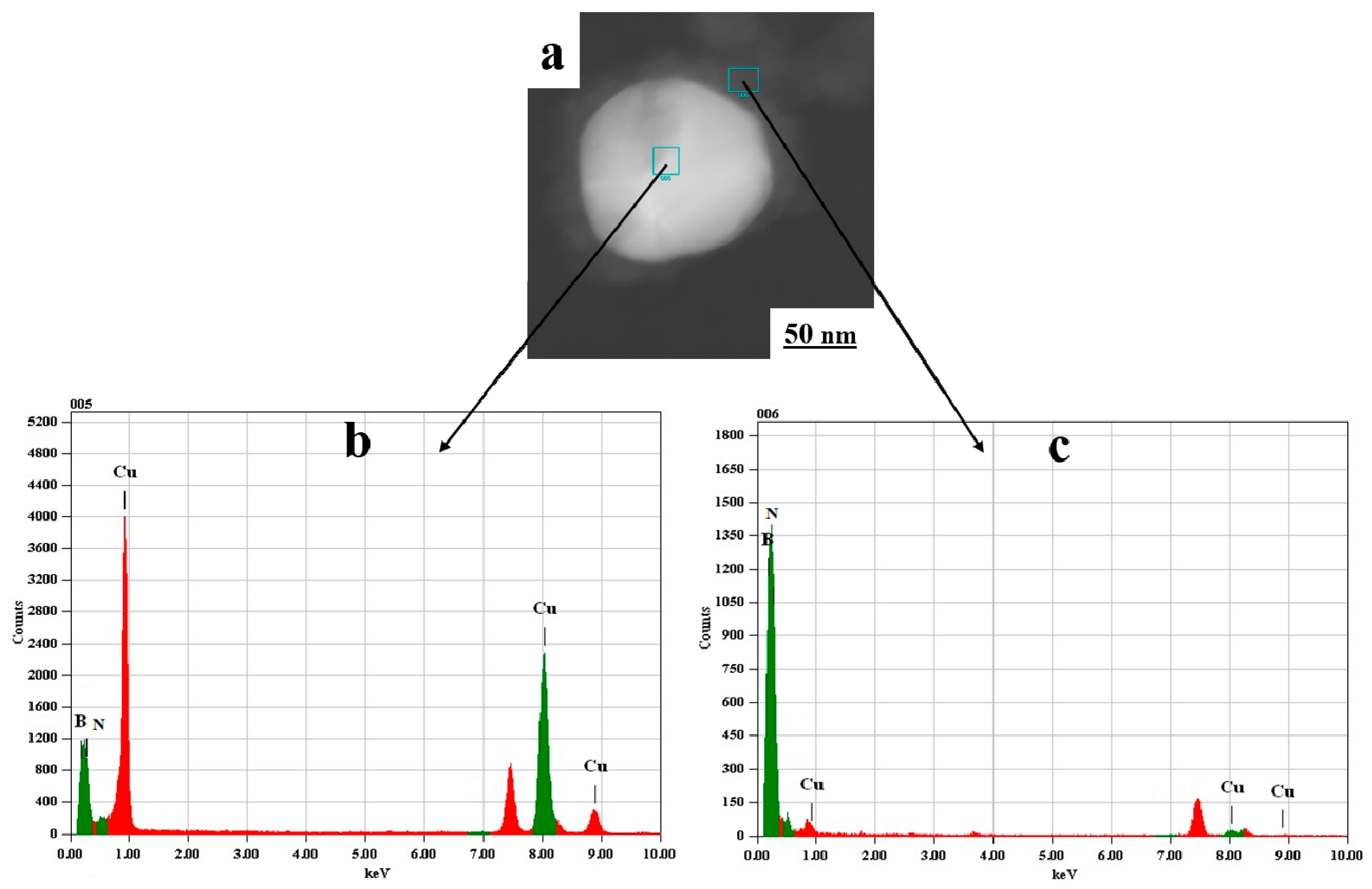 Inorganics 11 00345 g010