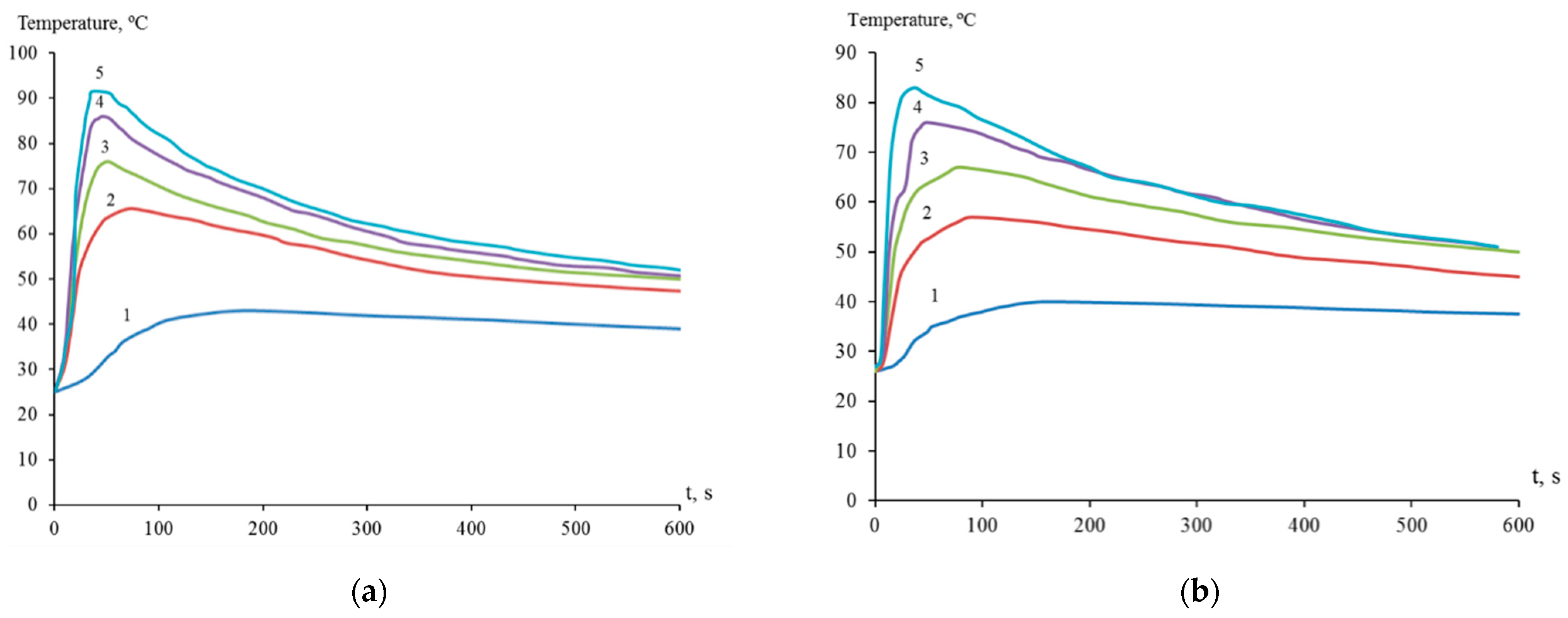 Inorganics 11 00347 g002