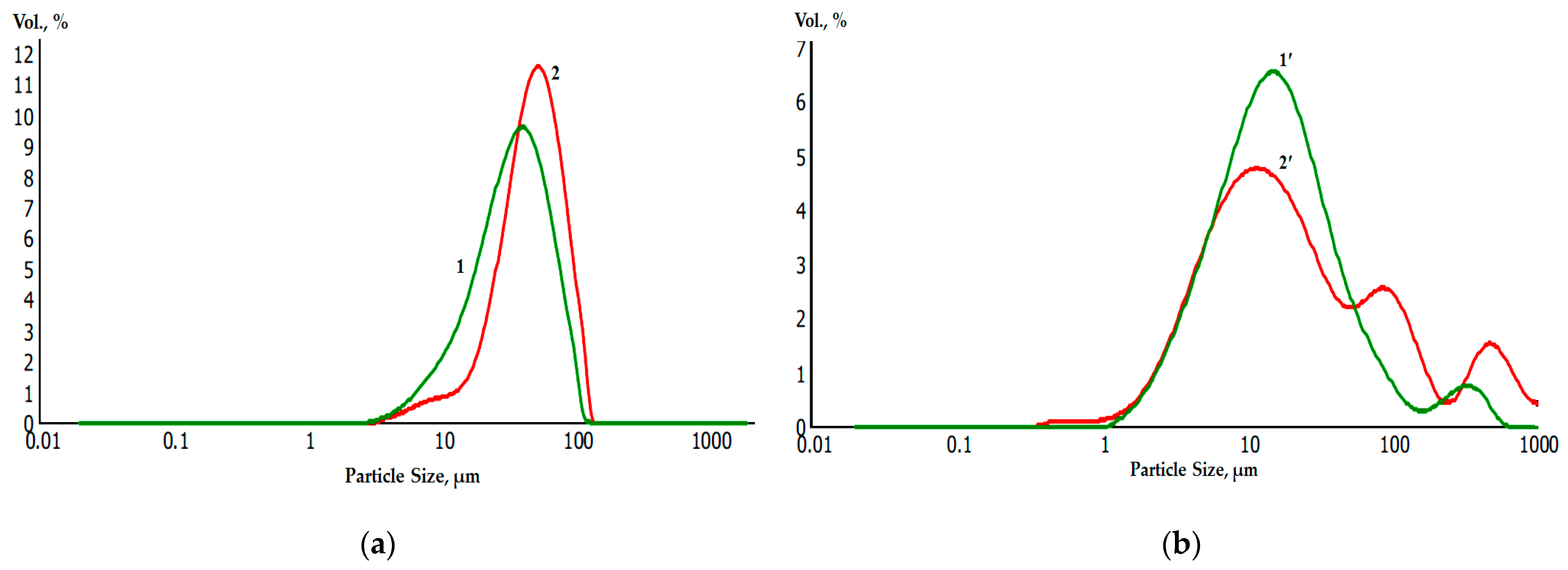 Inorganics 11 00347 g010