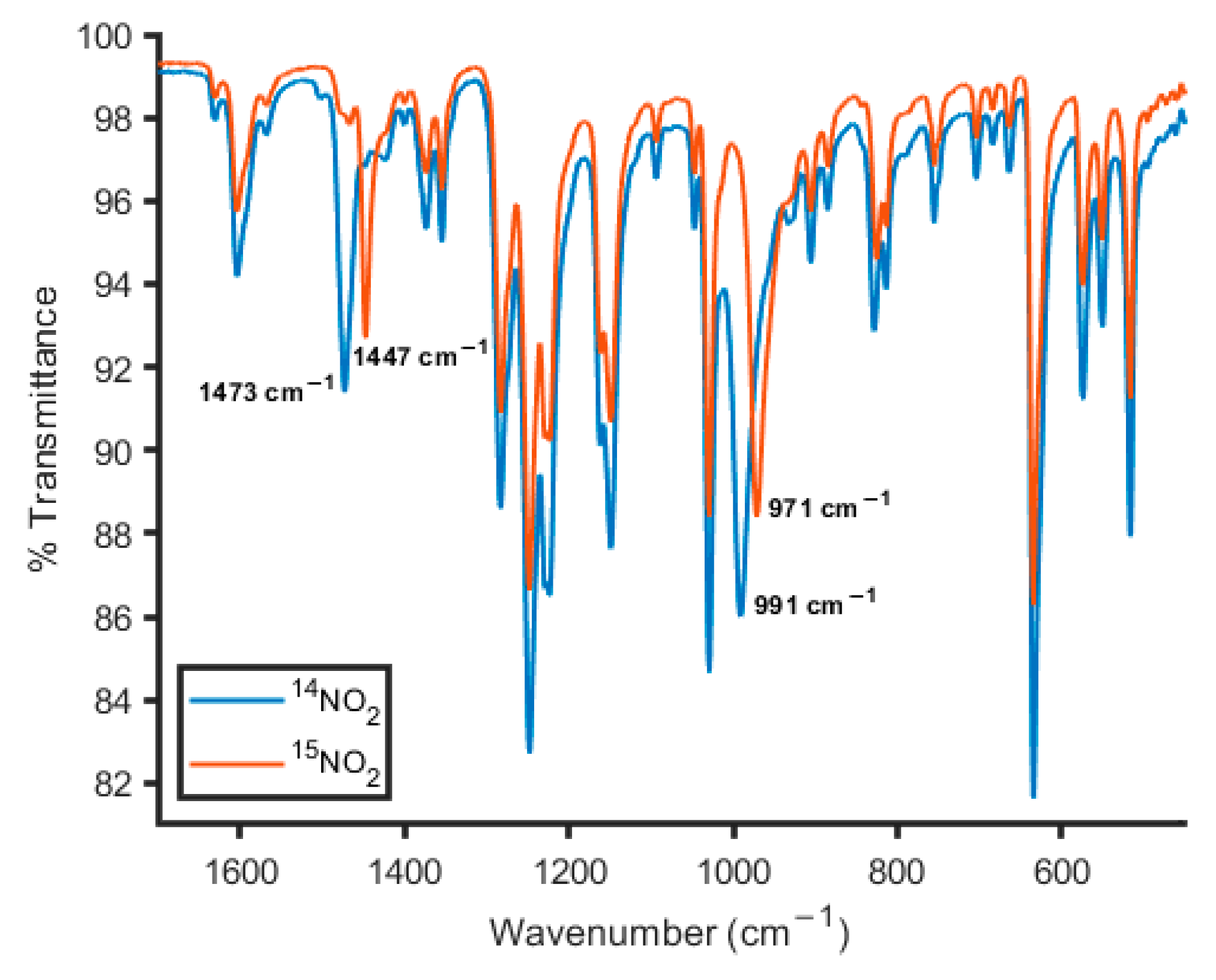 Inorganics 11 00348 g008