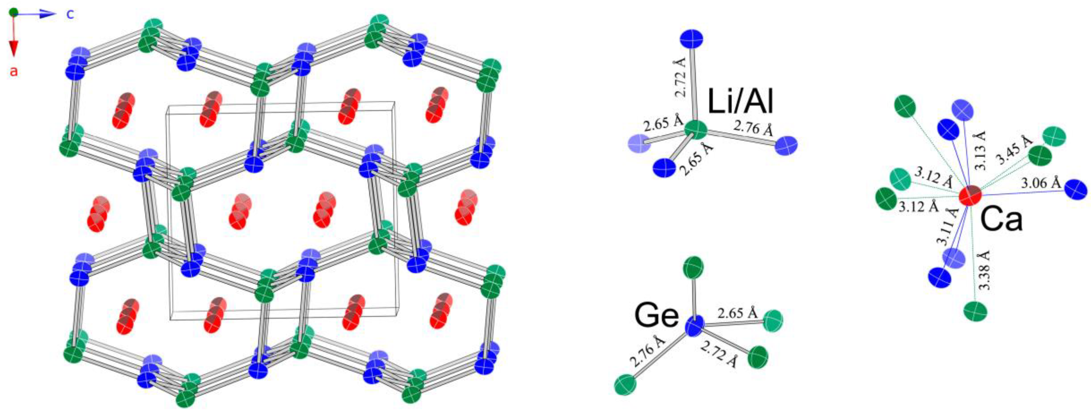 Inorganics 11 00351 g002