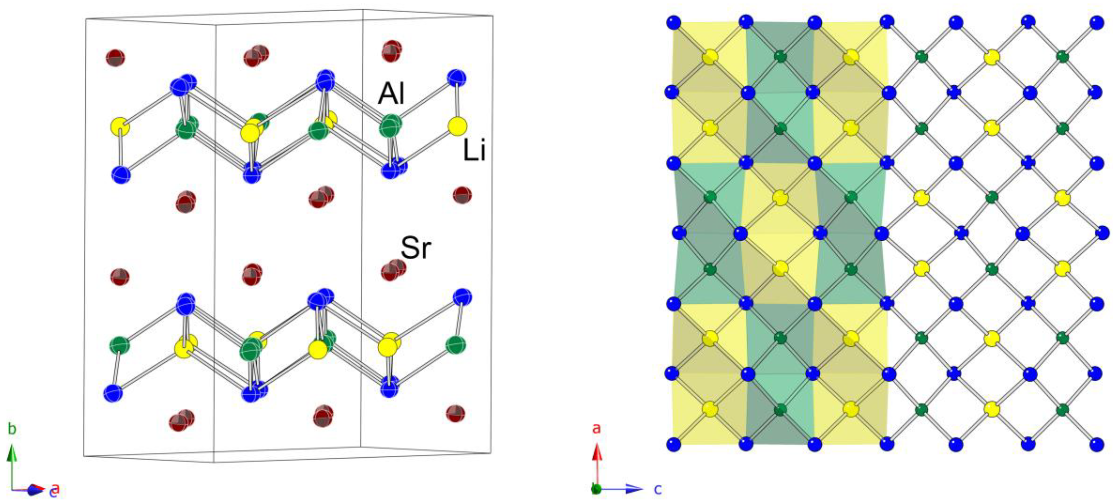 Inorganics 11 00351 g003