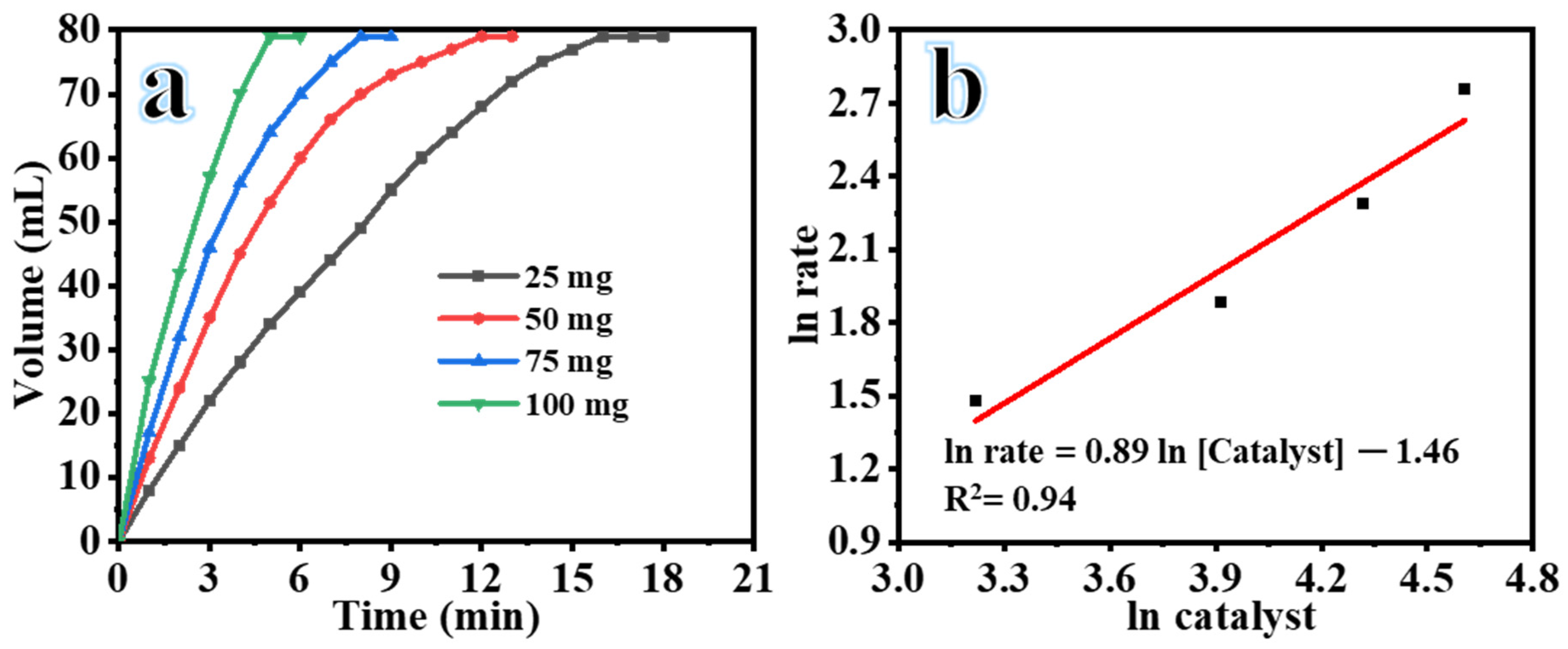 Inorganics 11 00352 g006