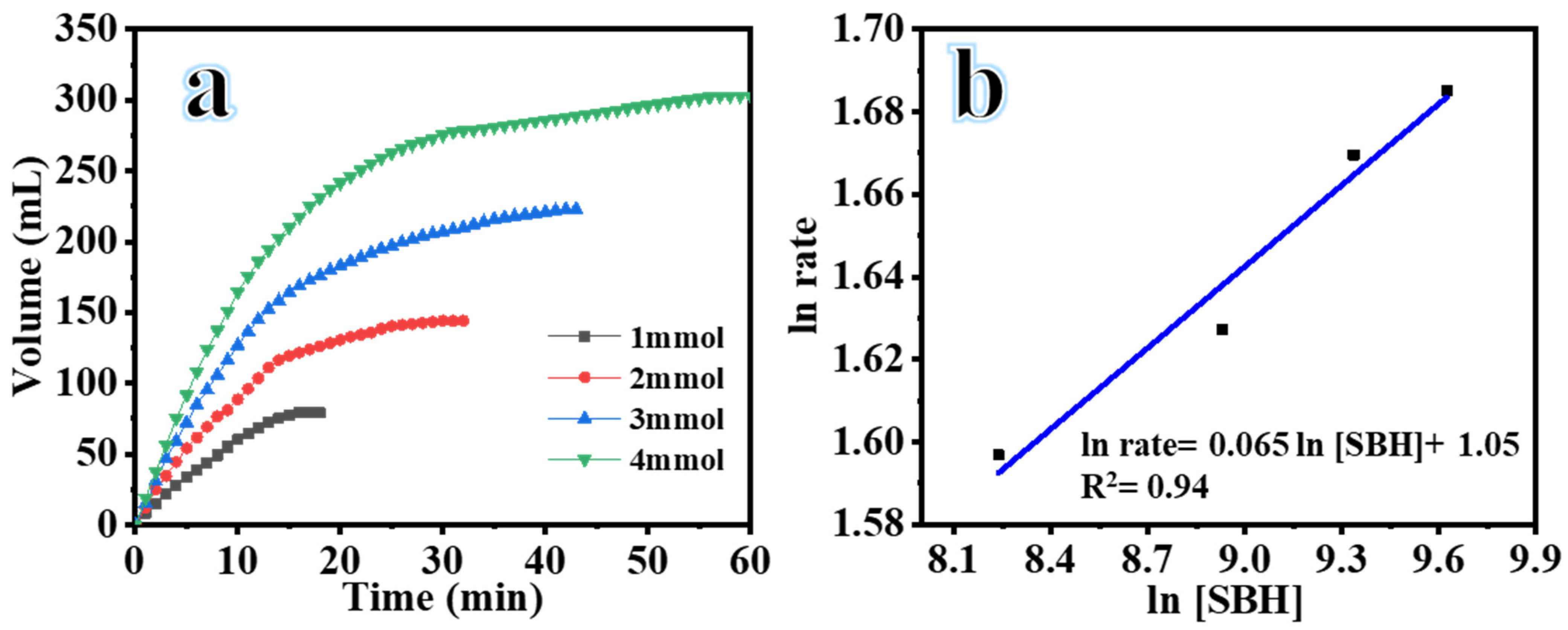Inorganics 11 00352 g007