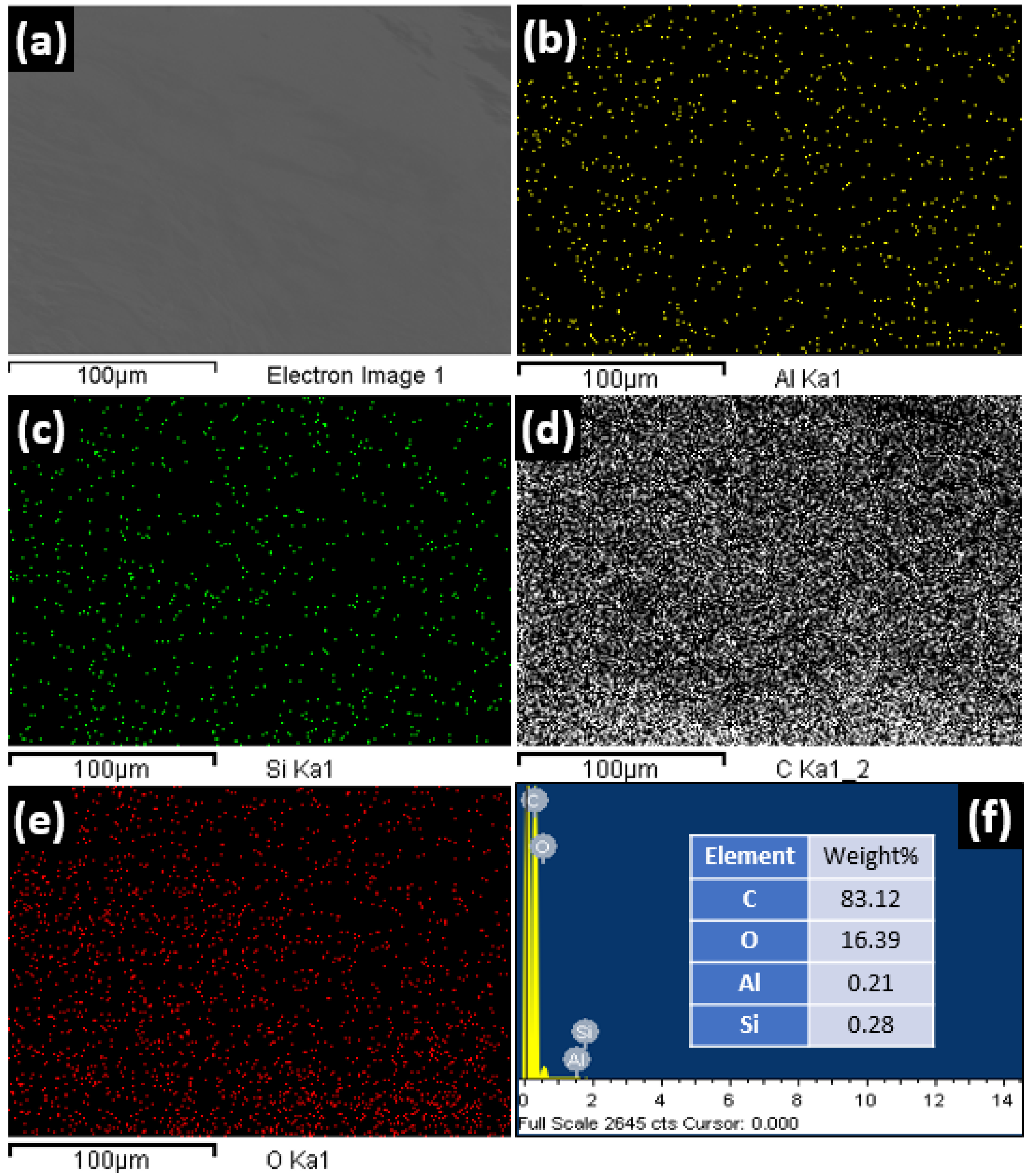 Inorganics 11 00354 g005