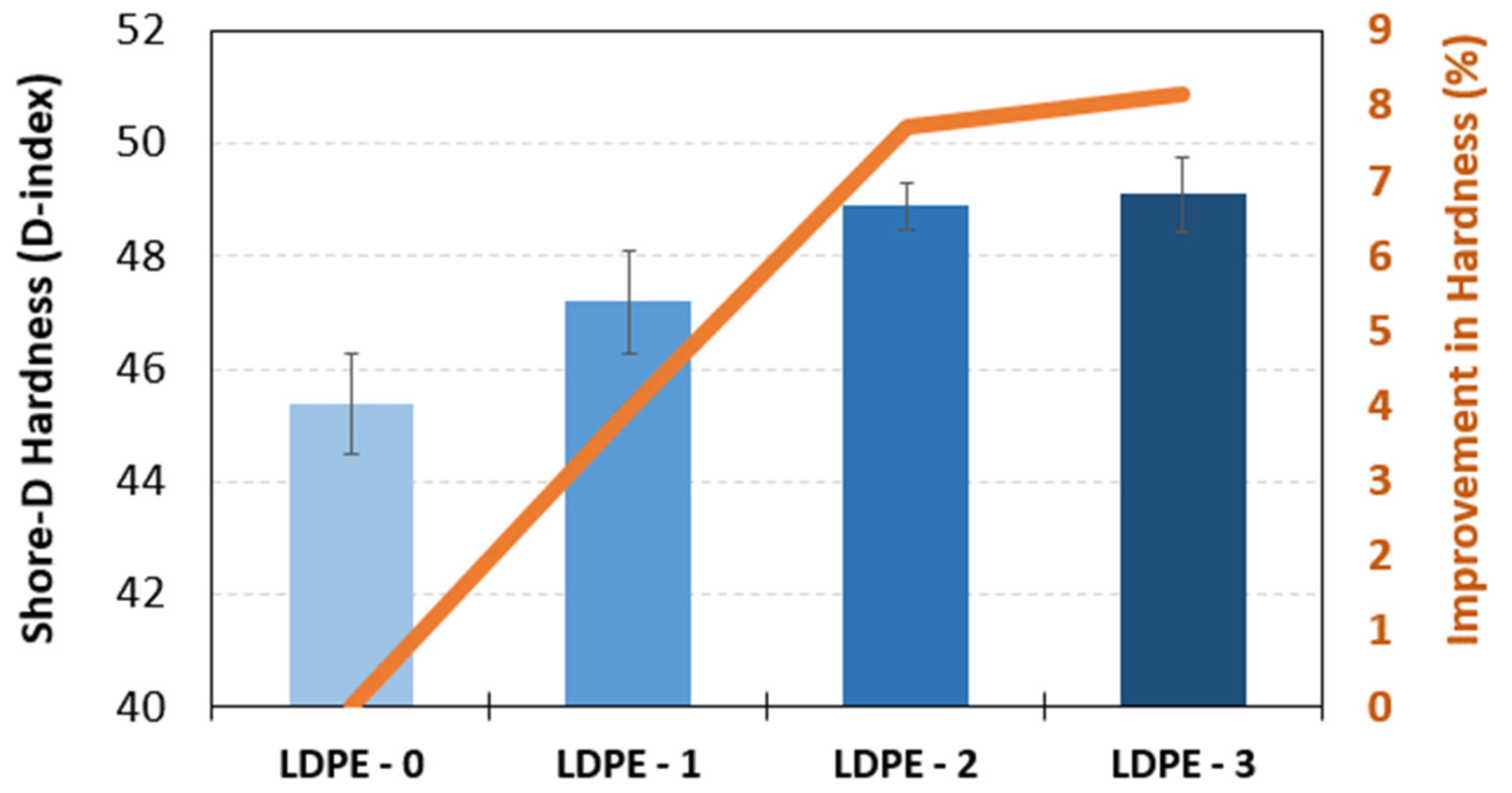 Inorganics 11 00354 g008