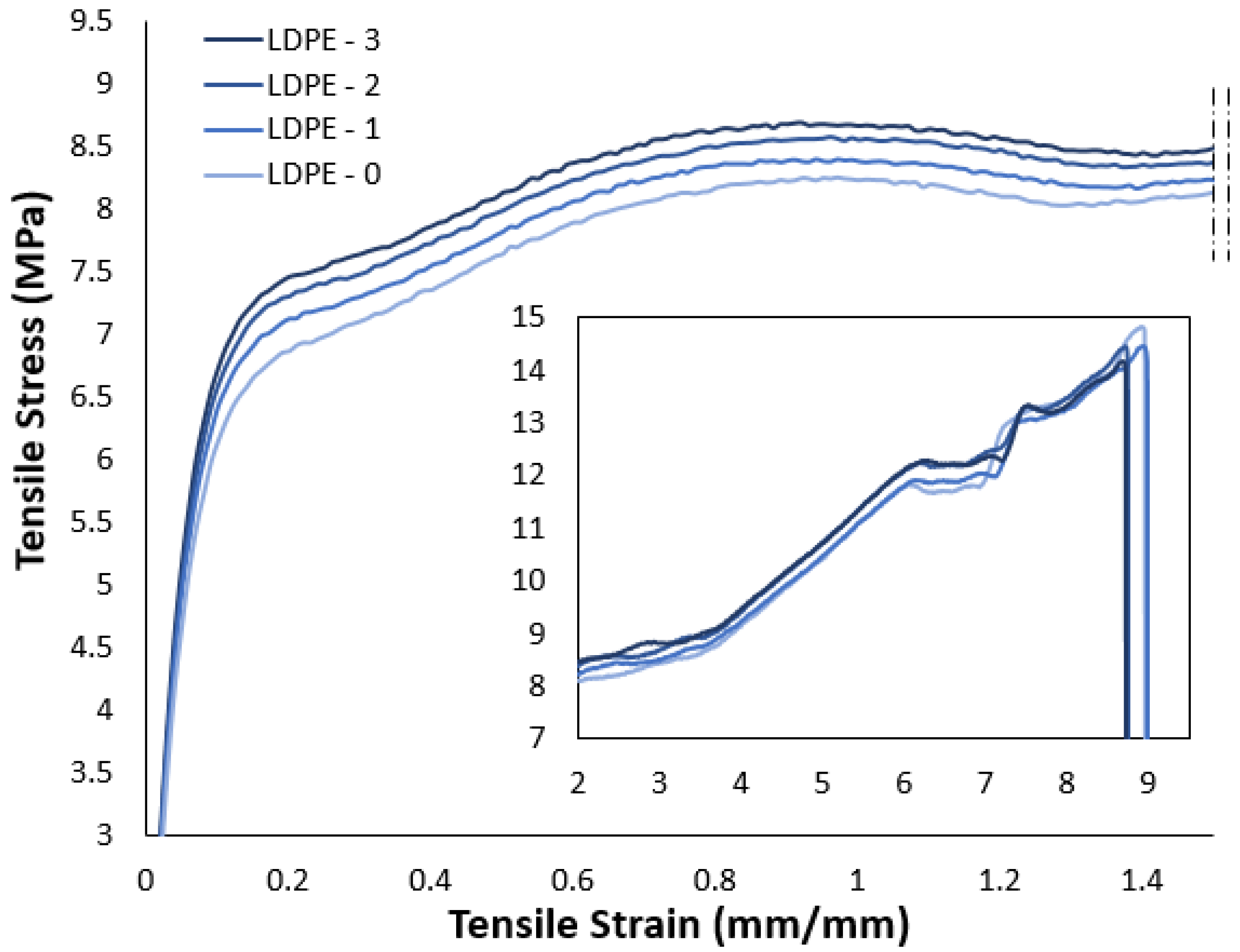 Inorganics 11 00354 g009