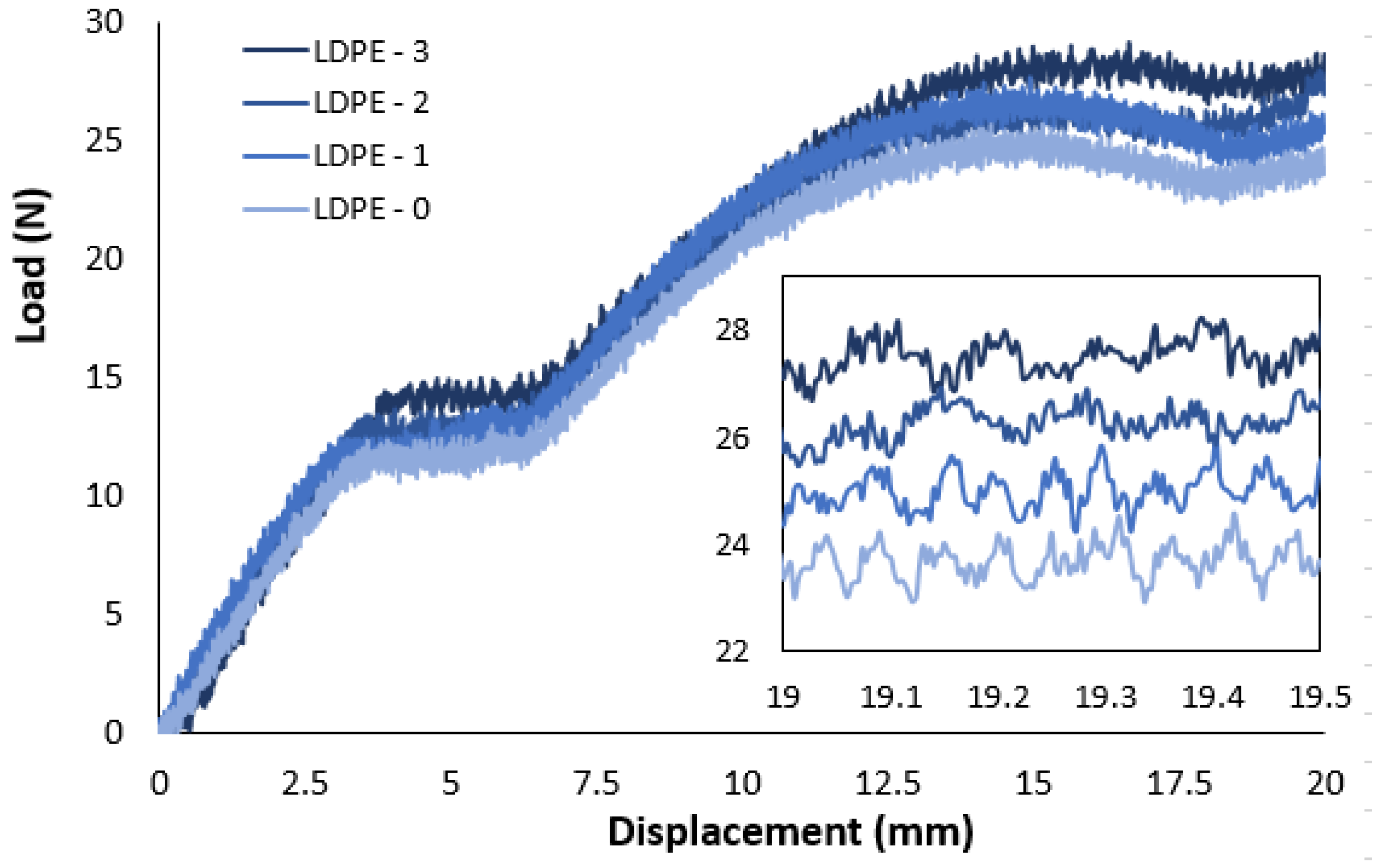Inorganics 11 00354 g011