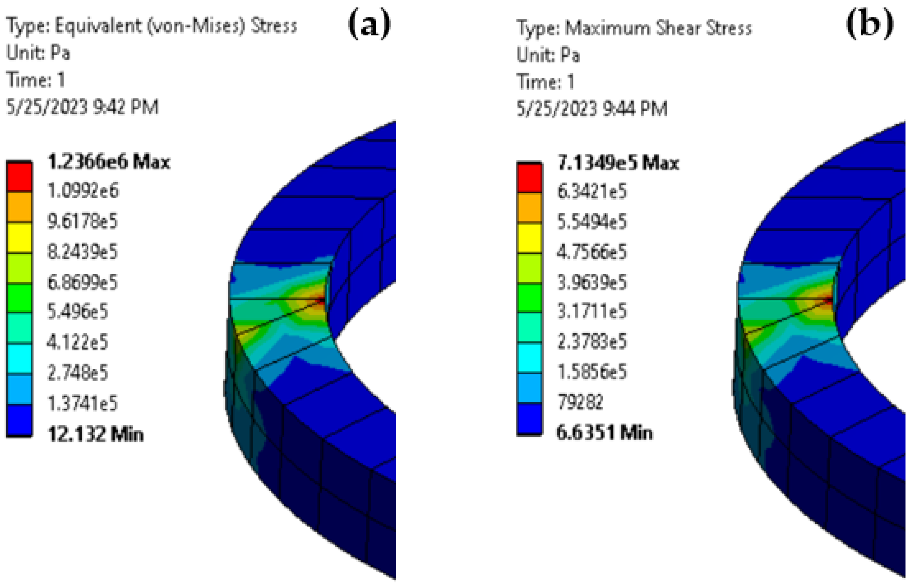Inorganics 11 00354 g016